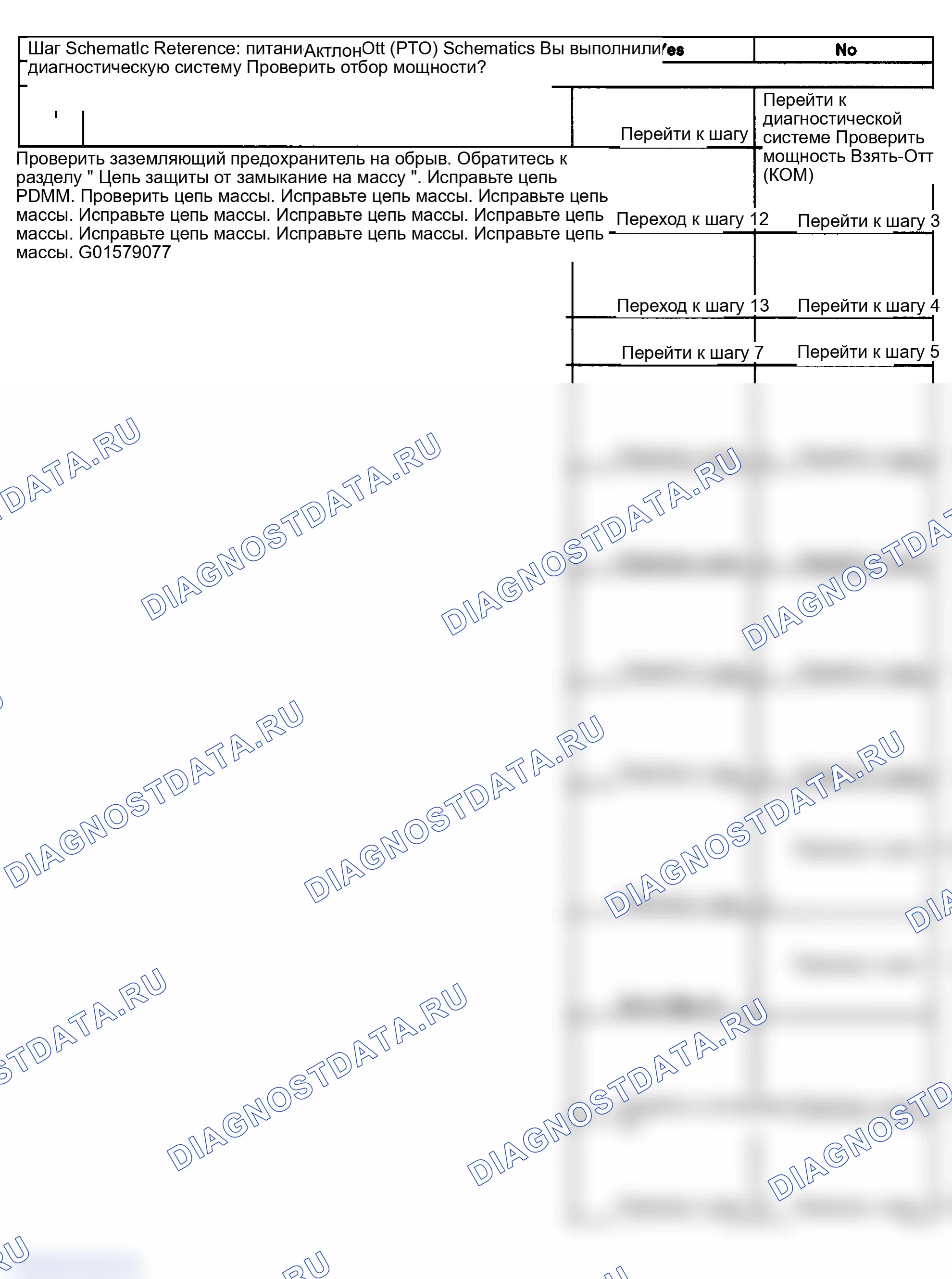 Рис. 6: Описание испытания. GMC Sierra 1500 HD 