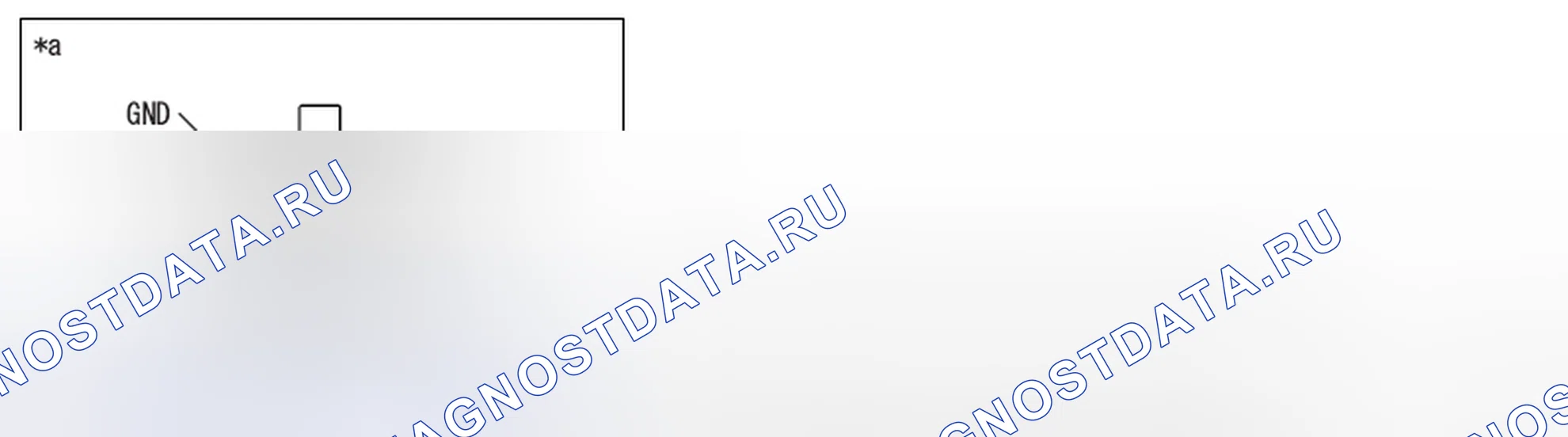 Рис. 8: Этапы контроля. Hyundai Creta I рестайлинг