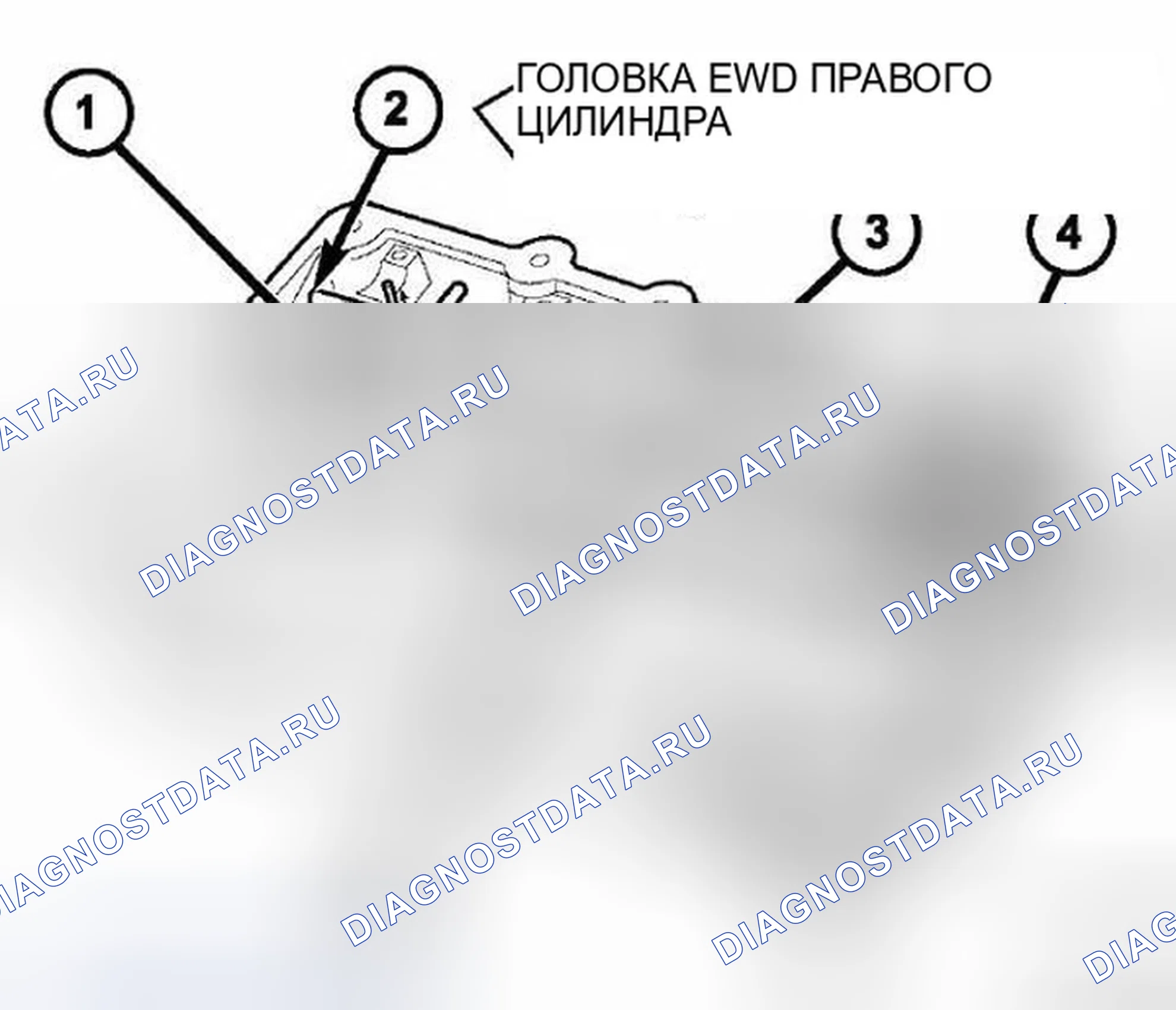Рис. 619. Dodge Journey I