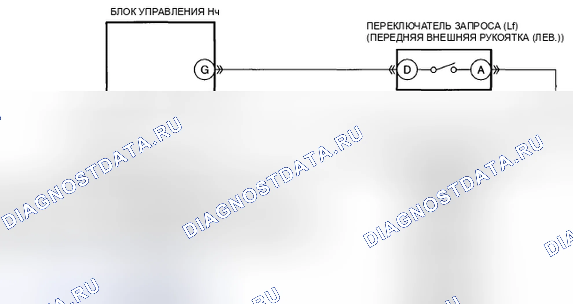 Рис. 173: расшифровка кода ошибки B10D1:23 [Неисправность цепи переключателя запроса (Lf)]. Mazda CX-5 I