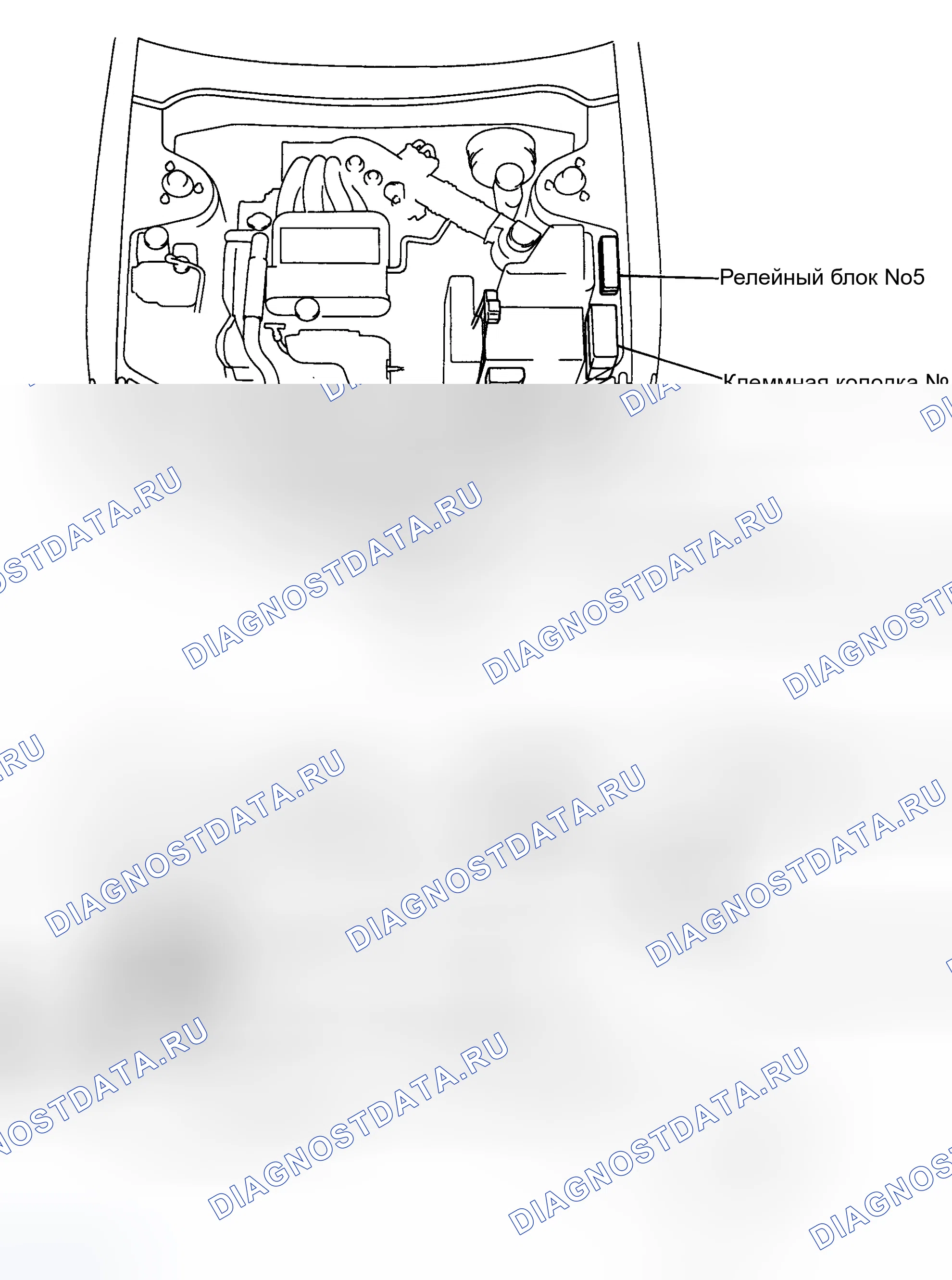 Рис. 137. Lexus ES XV10