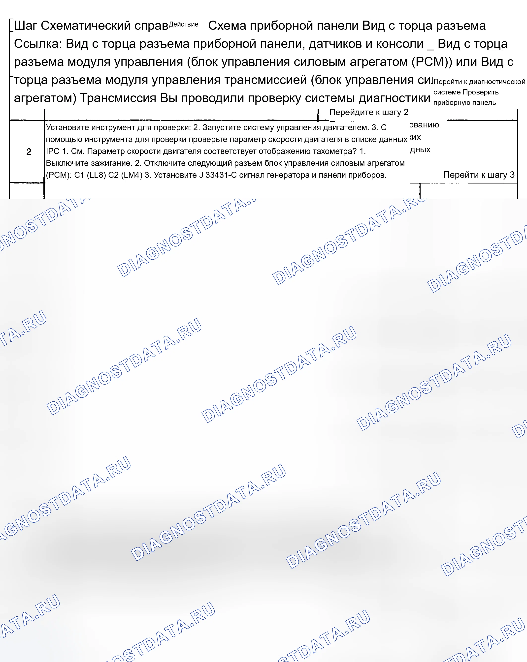 Рис. 87. Chevrolet TrailBlazer I