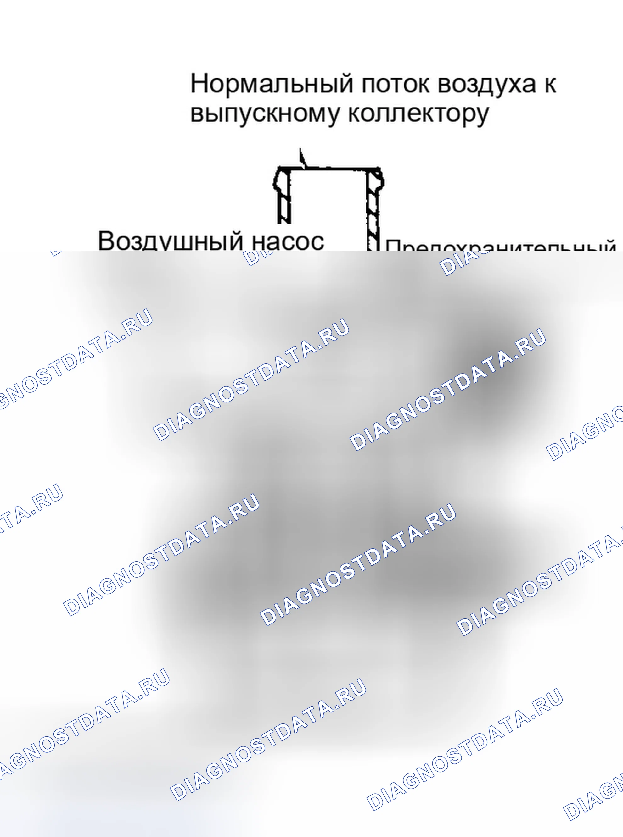Рис. 43: Отводной клапан (типовой) Давление пружины удерживает клапан в открытом состоянии; воздушные потоки на вытяжку.. Dodge Ram Van II