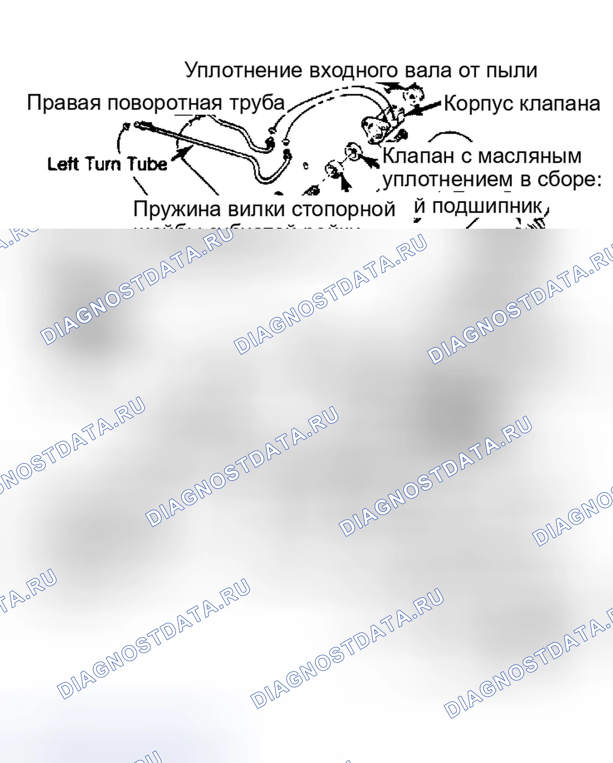 Рис. 2: Стойка TRW и шестерня в сборе. Ford Thunderbird IX