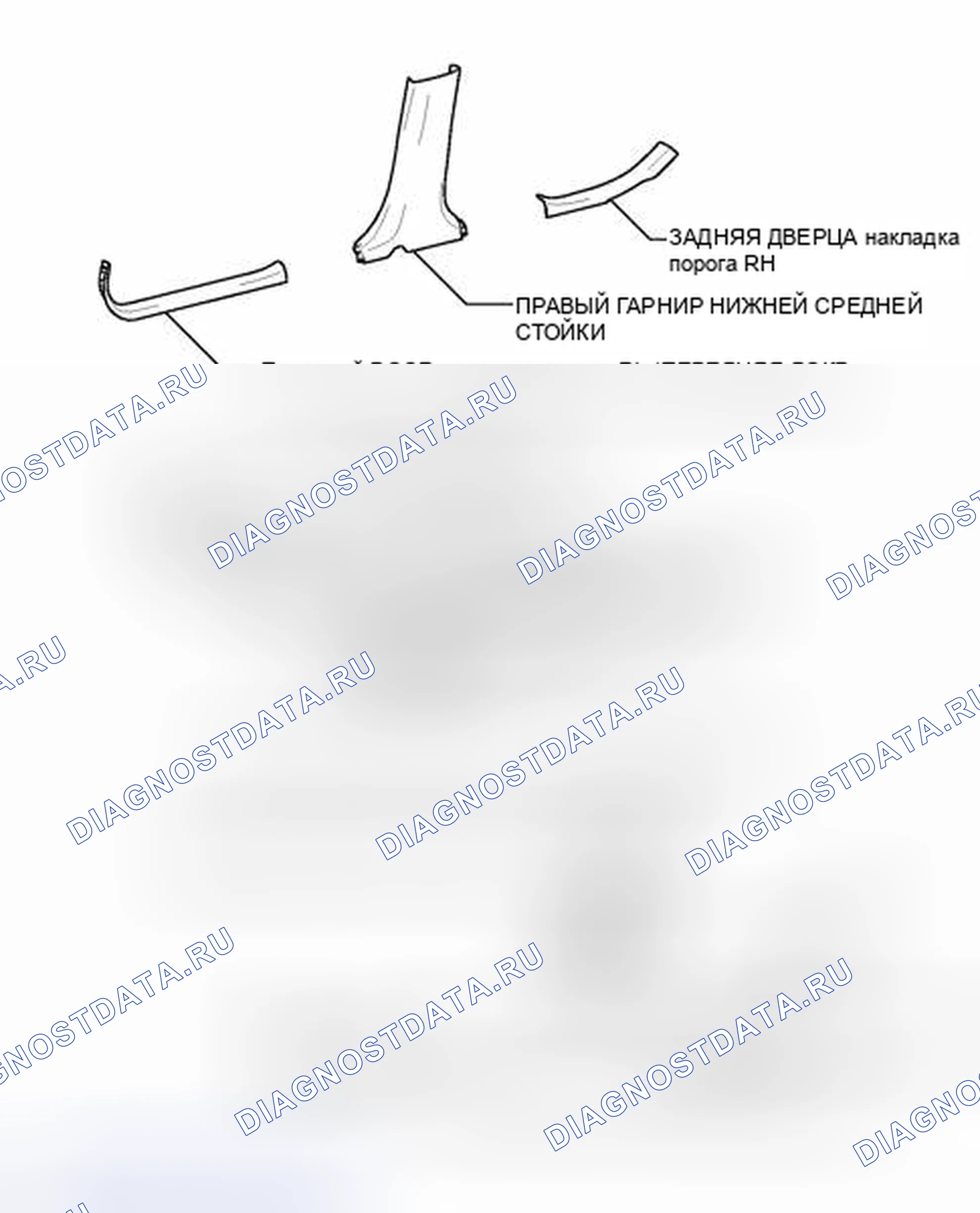 Рис. 9: ИЛЛЮСТРАЦИЯ. Haval H4 I