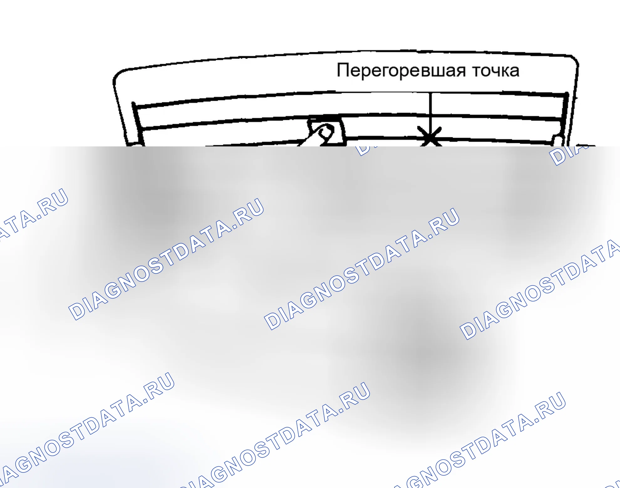 Рис. 14. Hyundai Tucson I
