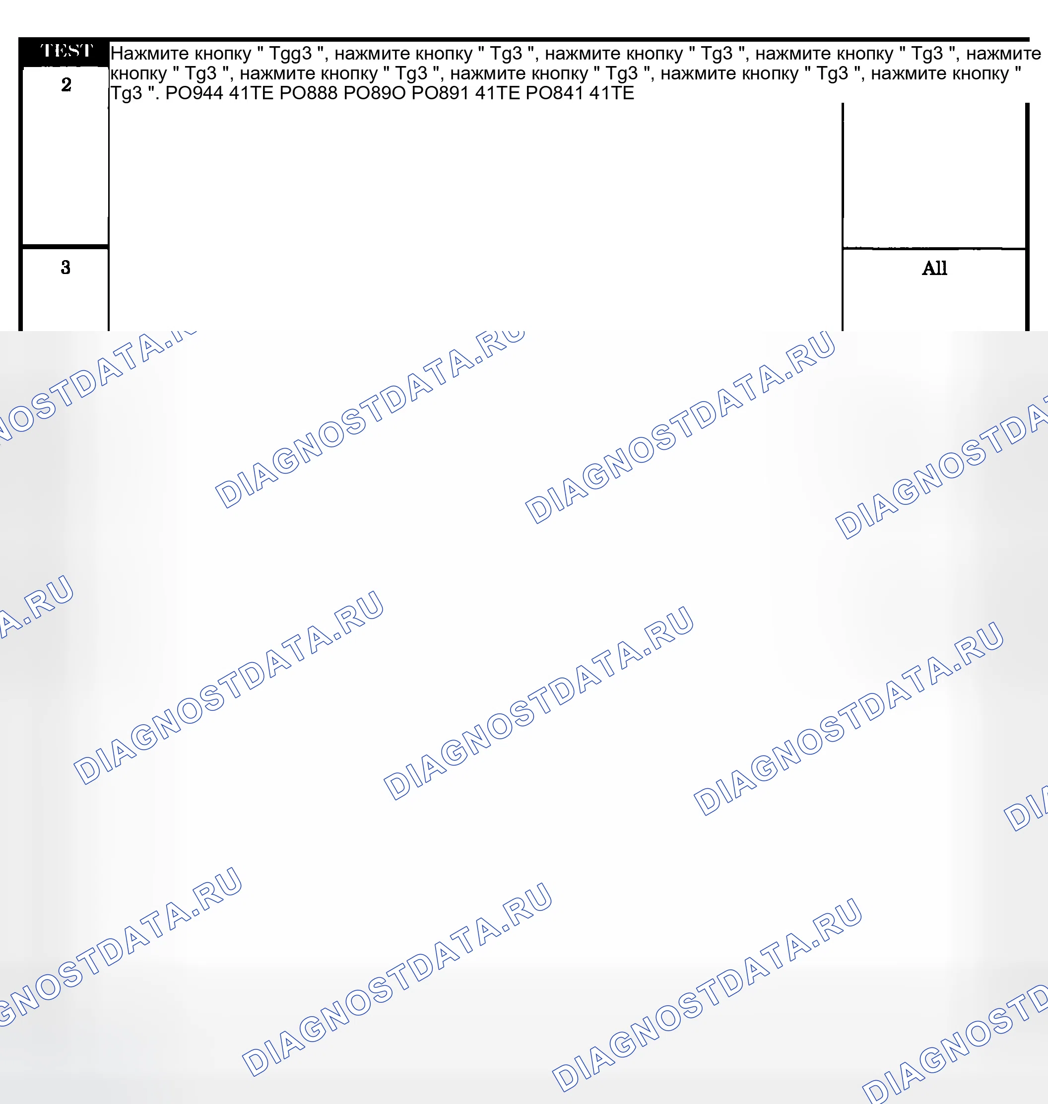 Рис. 533. Dodge Grand Caravan IV