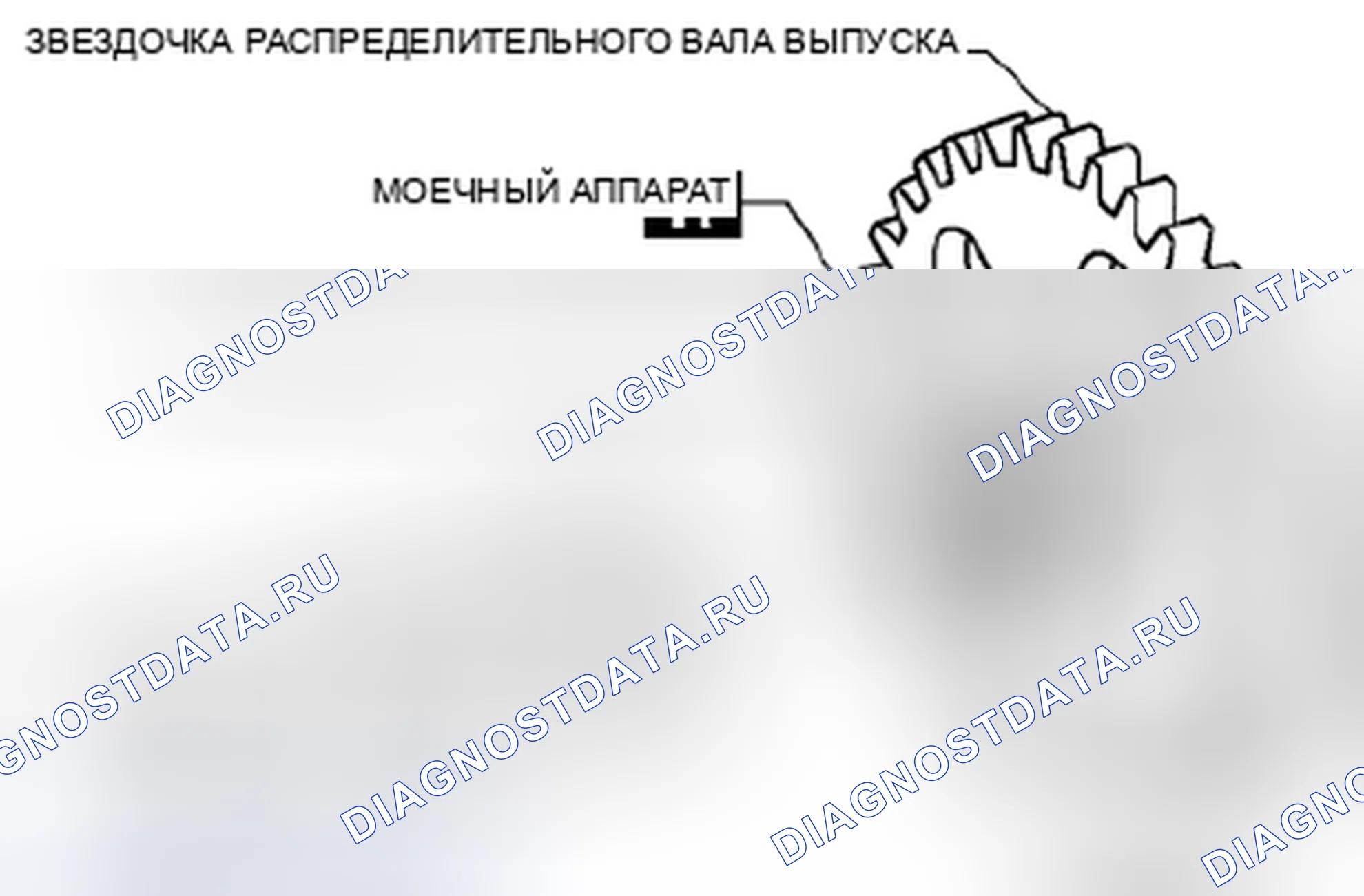 Рис. 18. Honda Civic IX рестайлинг