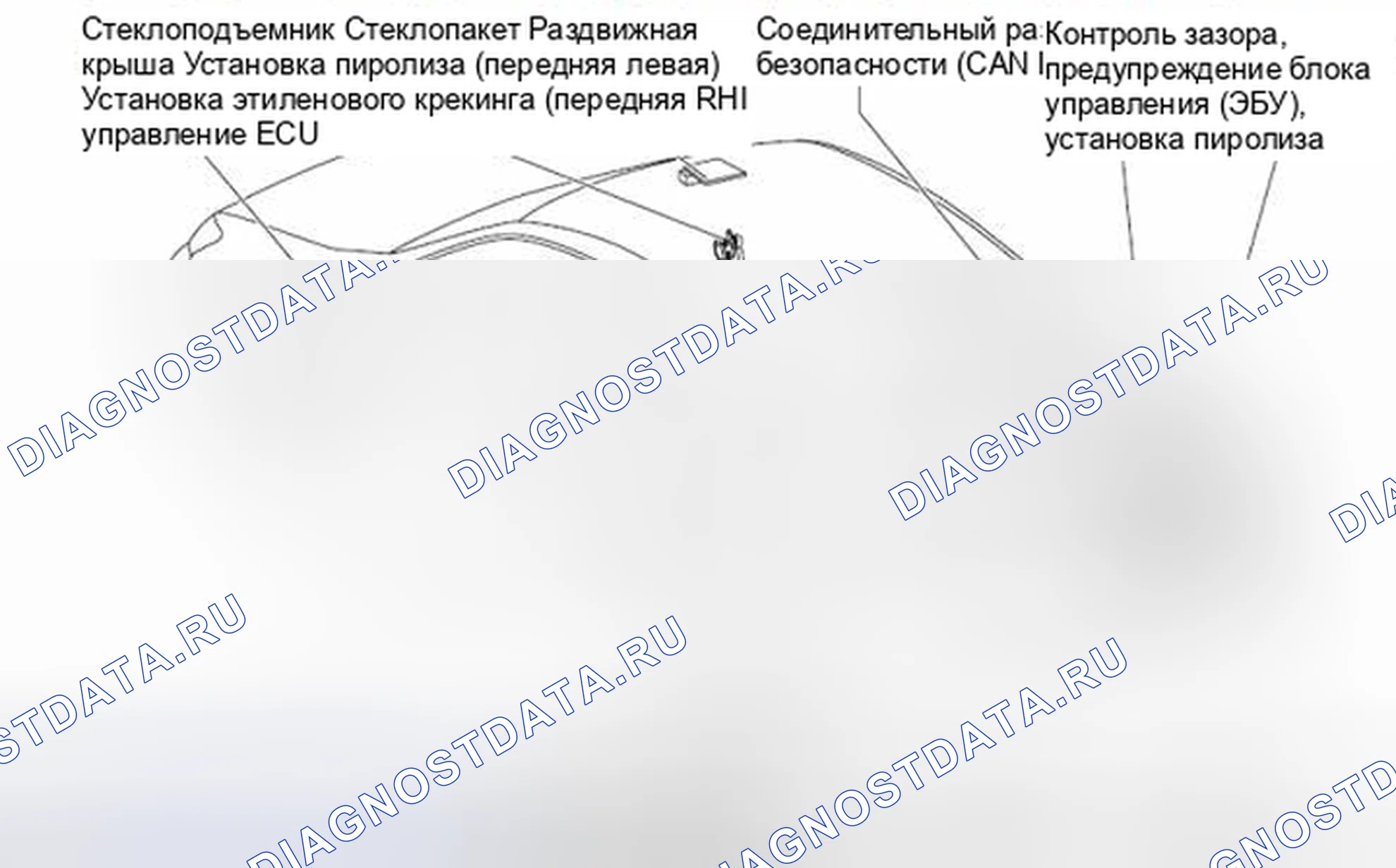 Рис. 322: Расположение ЭБУ кузова. Haval H4 I