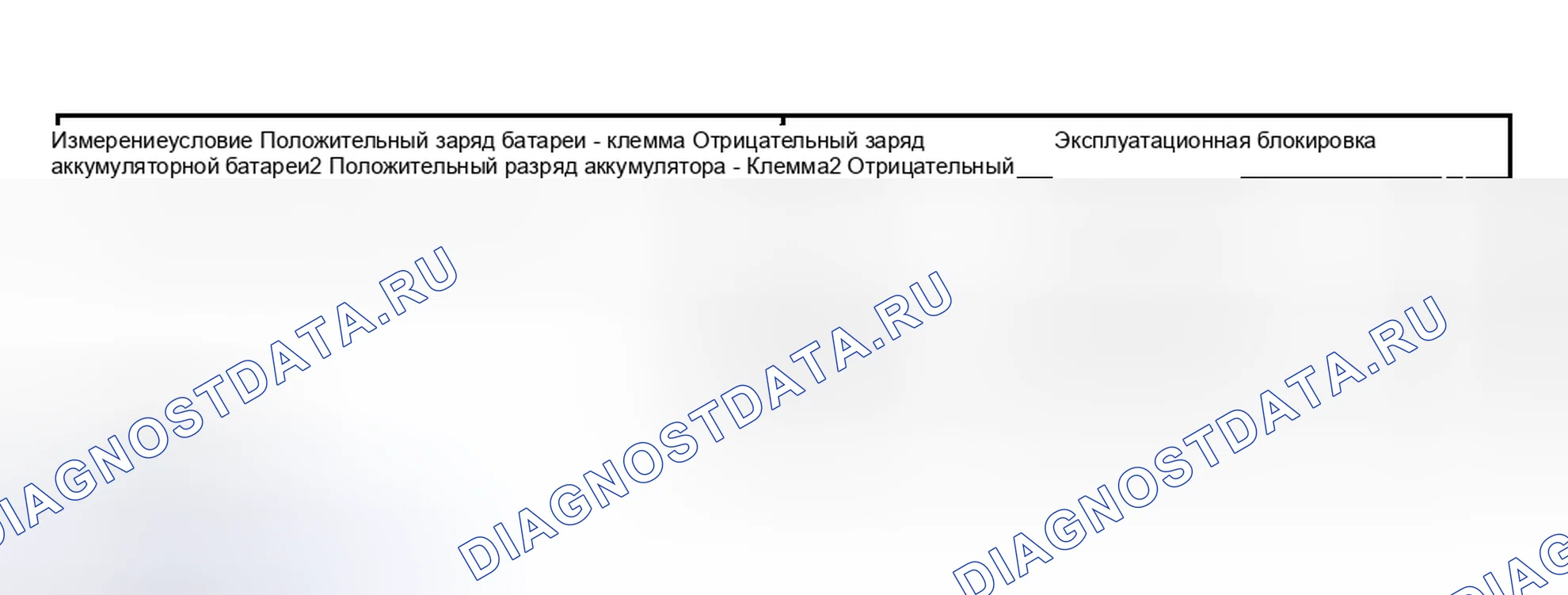Рис. 176. Toyota Highlander I