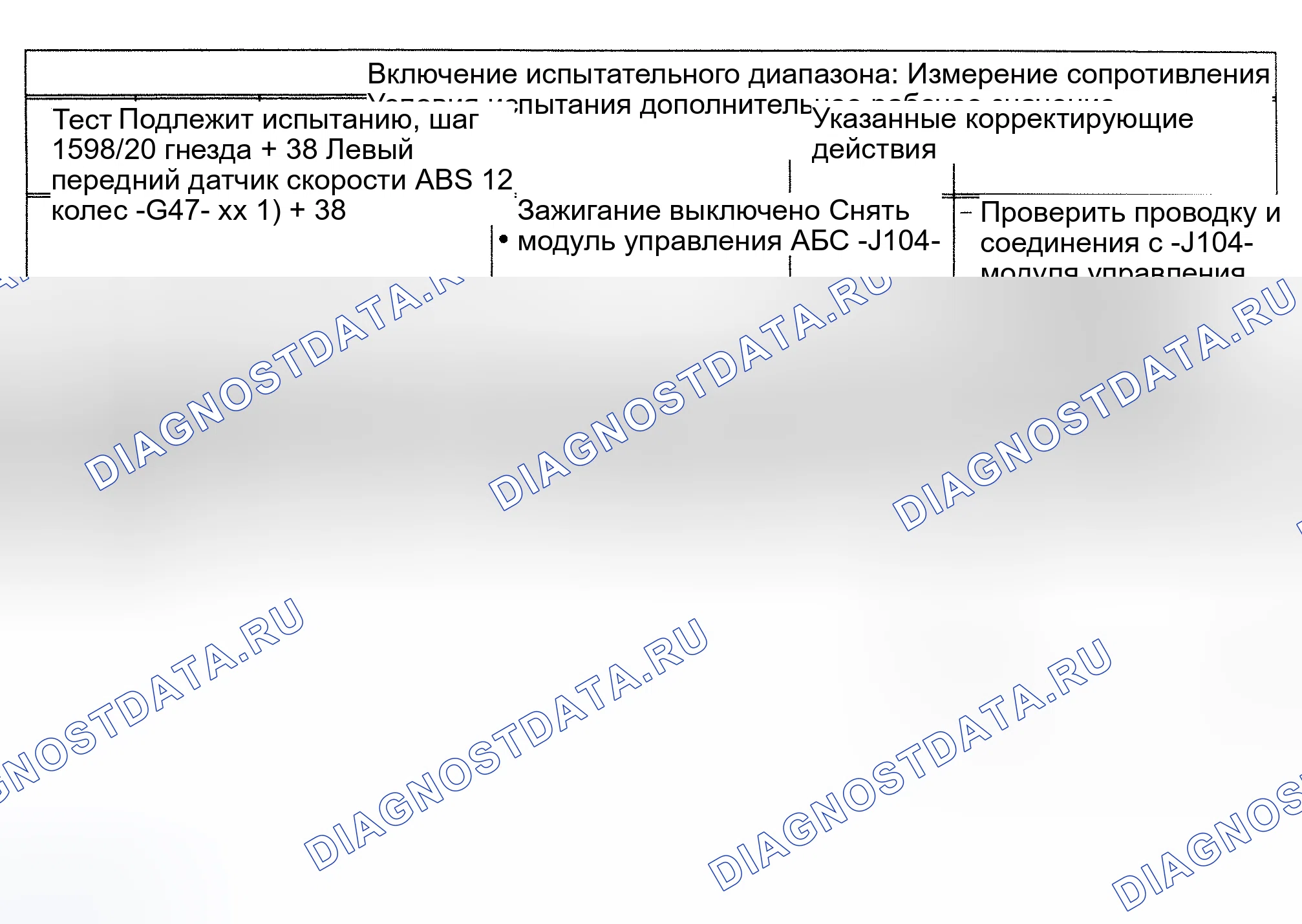 Рис. 145. Audi A6 C4