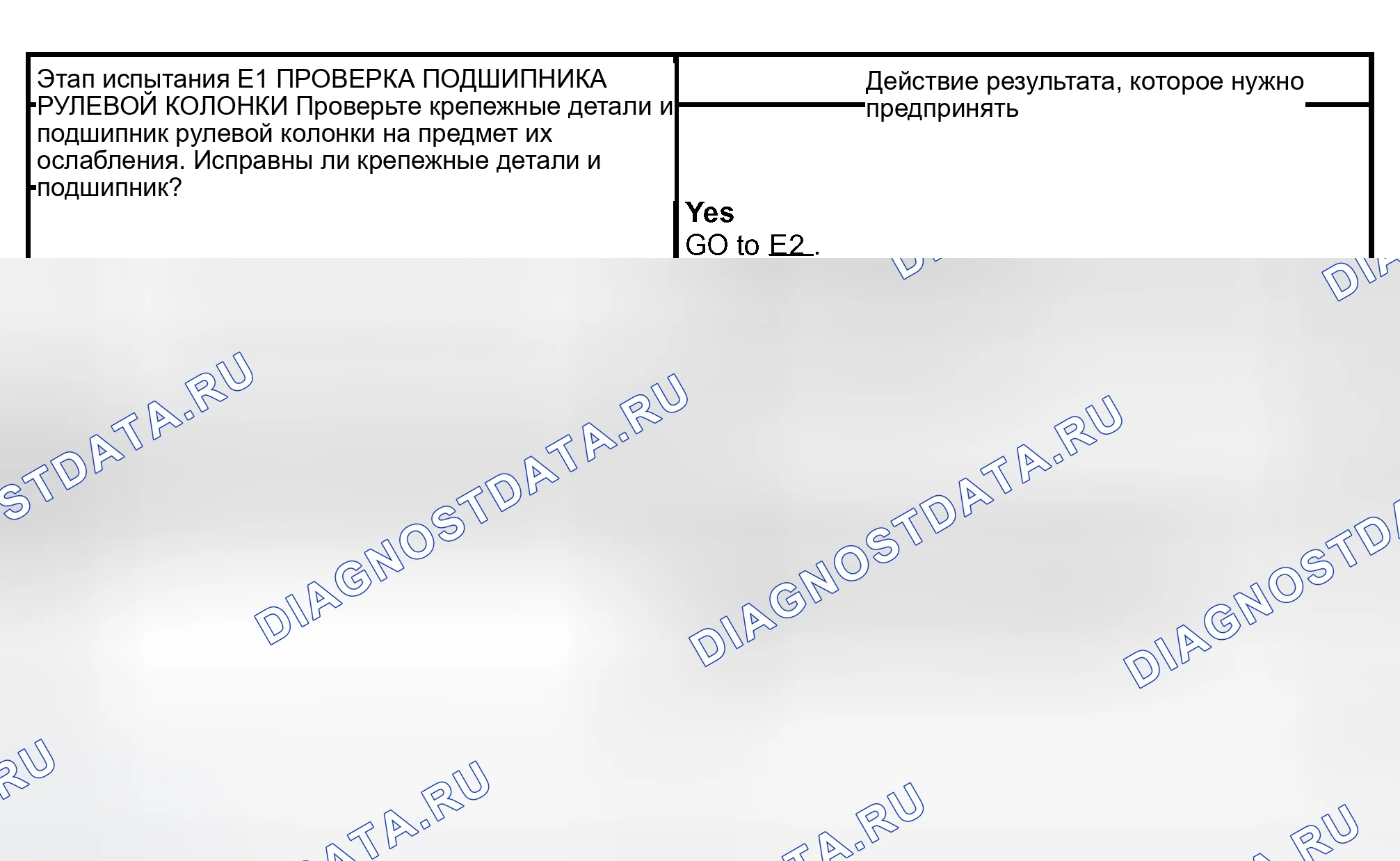 Рис. 12: КОНТРОЛЬНОЕ ИСПЫТАНИЕ E: ЧРЕЗМЕРНЫЙ ЛЮФТ РУЛЕВОГО КОЛЕСА. Hyundai Lavita I