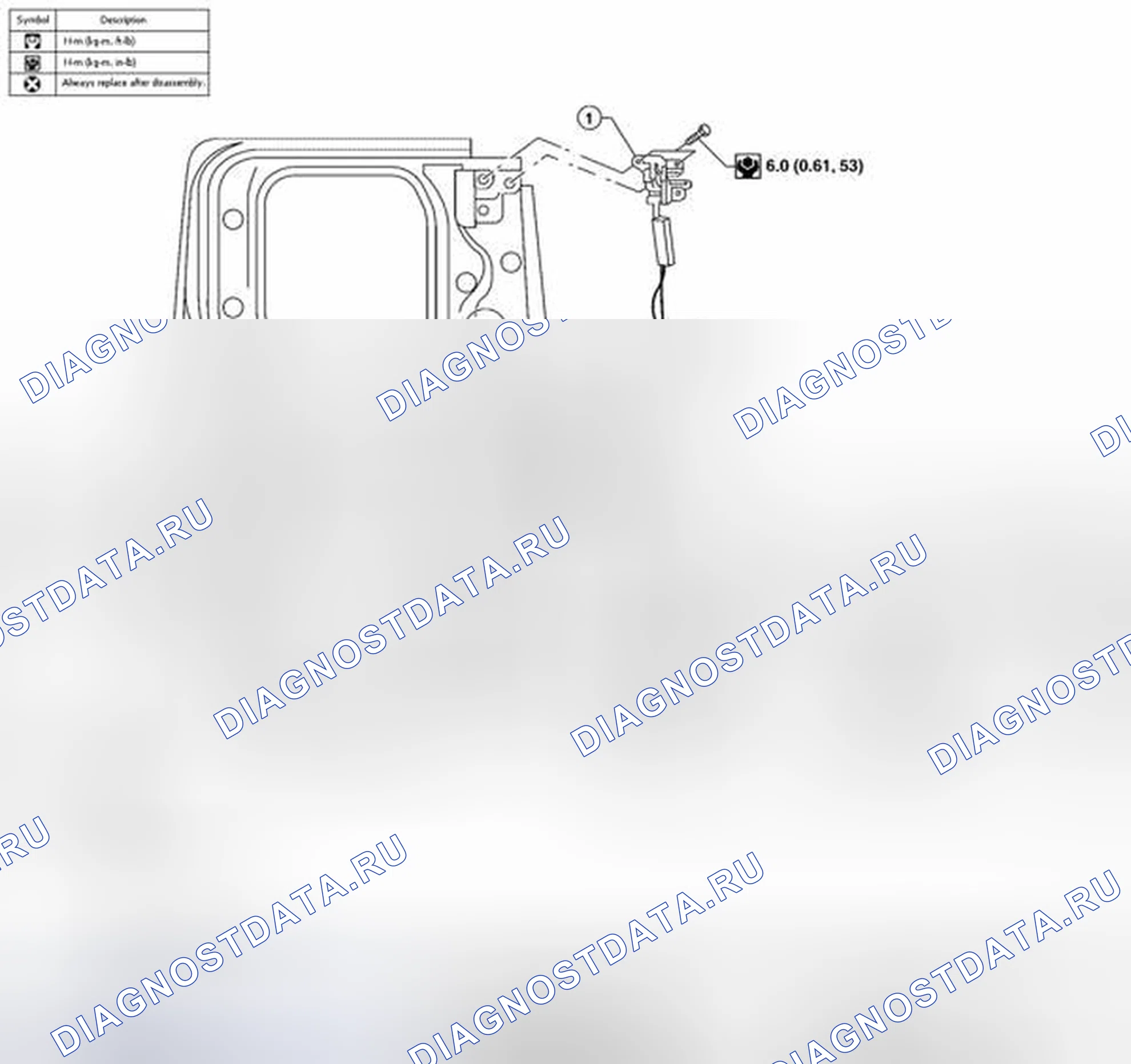 Рис. 107: Компонентная структура. Honda Odyssey I