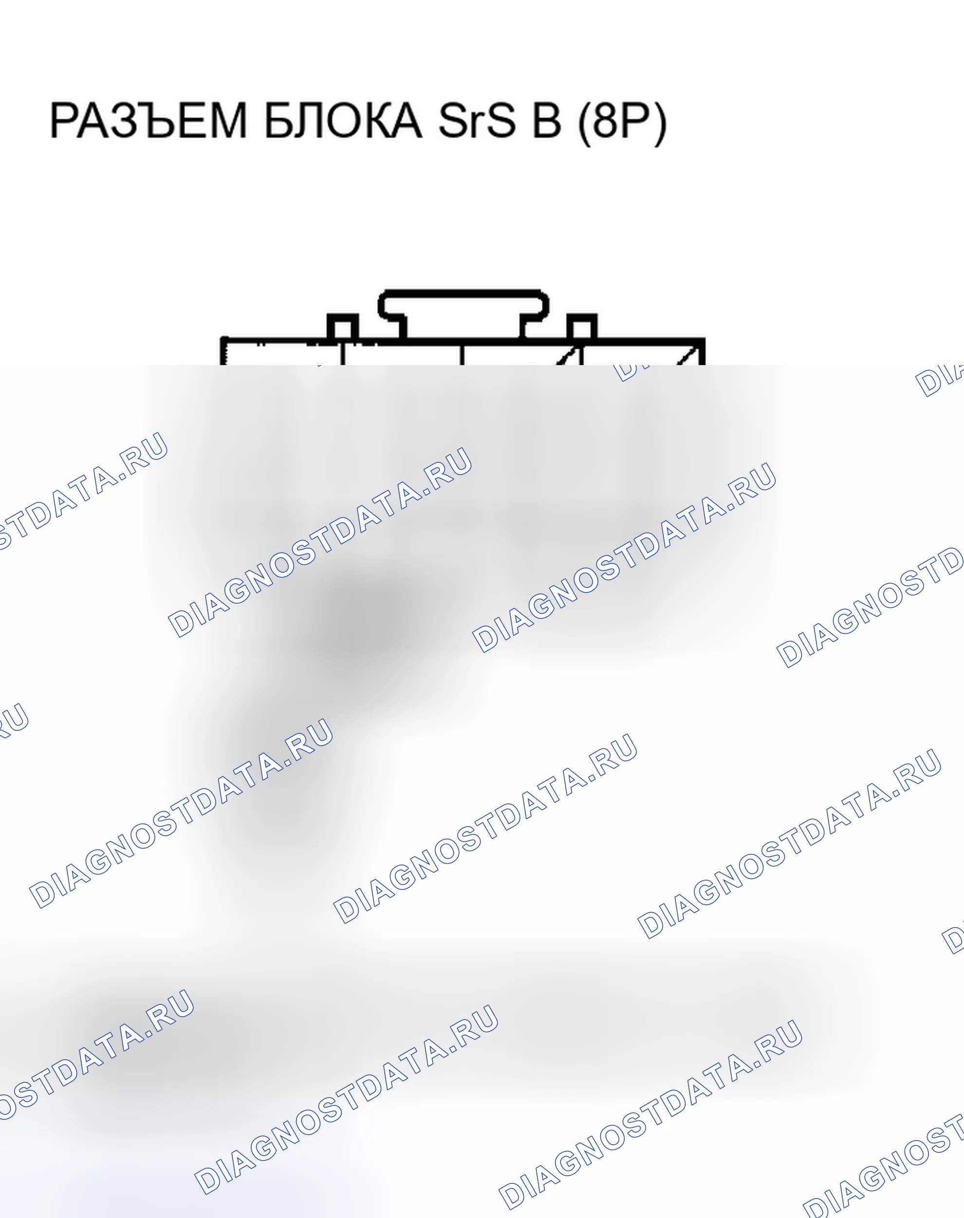 Рис. 84. Honda Insight I