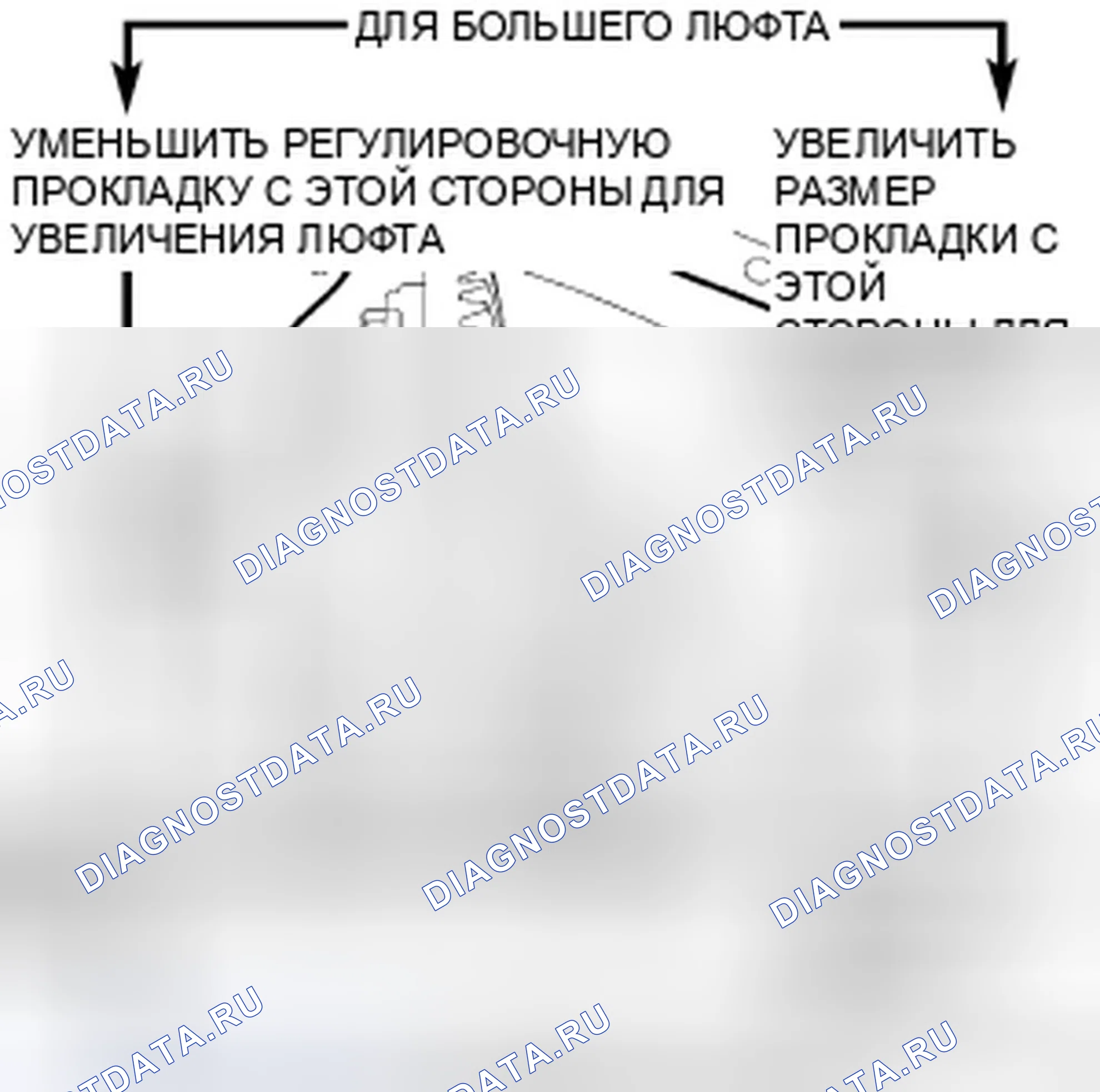 Рис. 455. Jeep Commander I