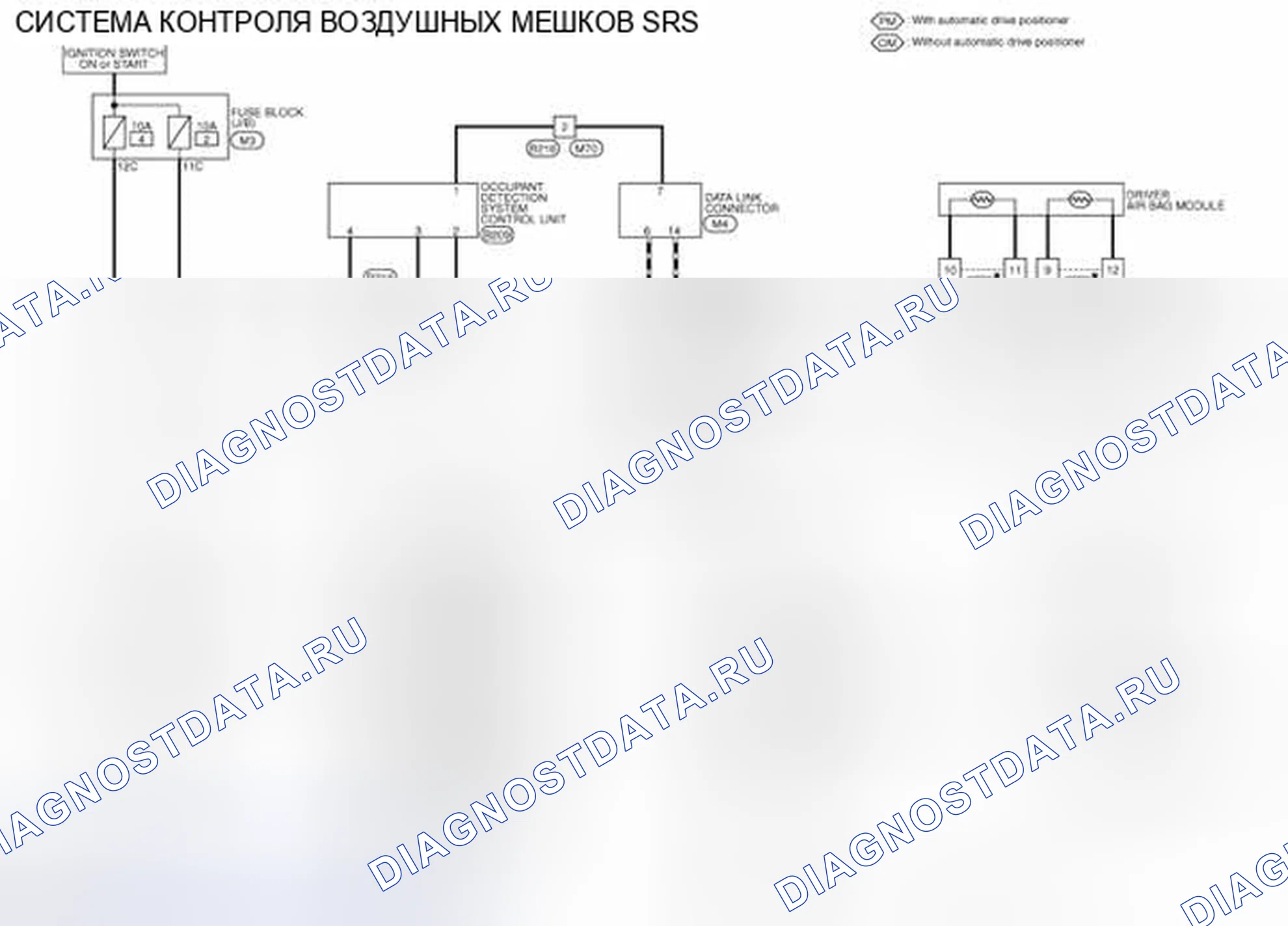 Рис. 2: электросхема. Nissan Quest IV