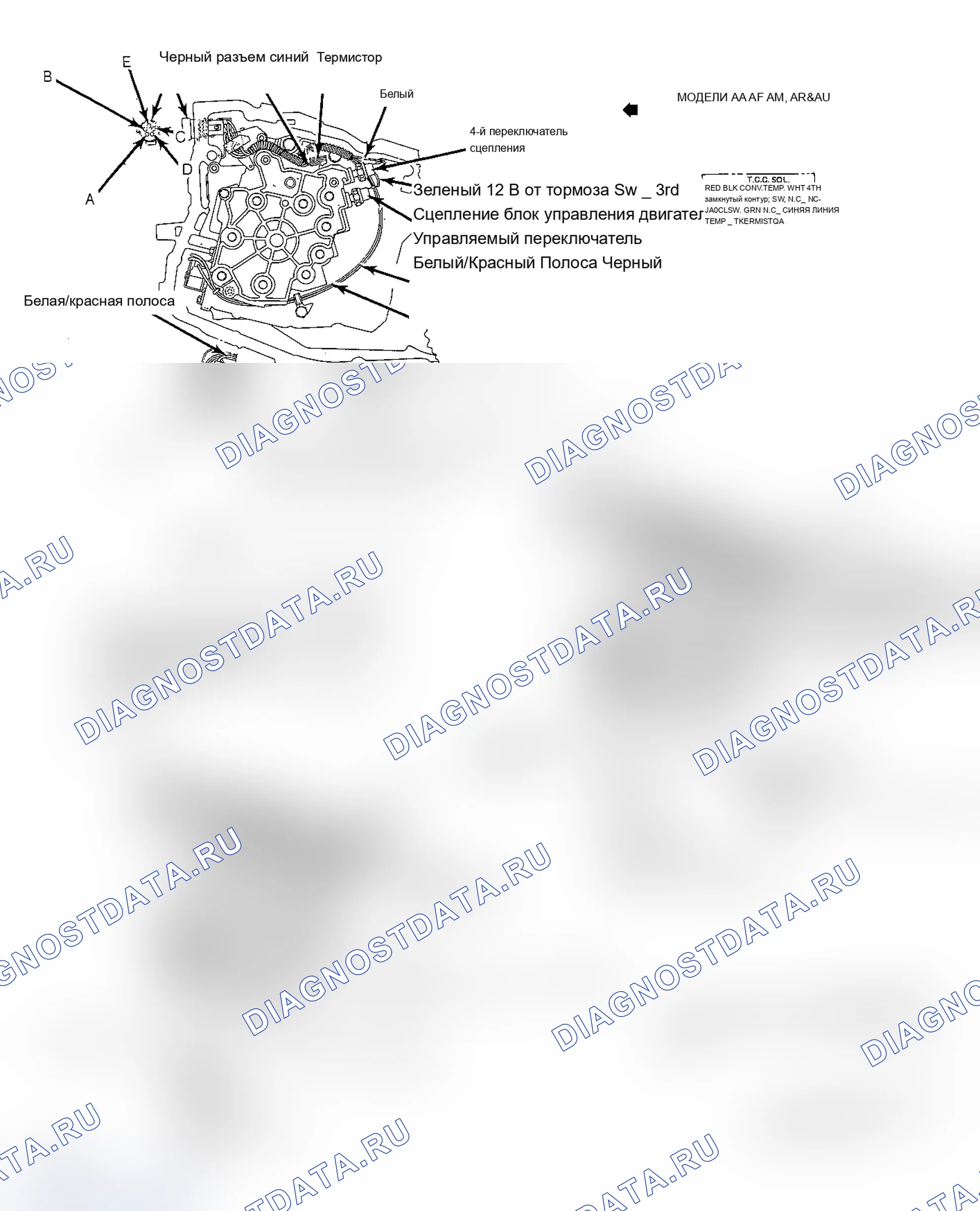 Рис. 147. Chevrolet Celebrity I