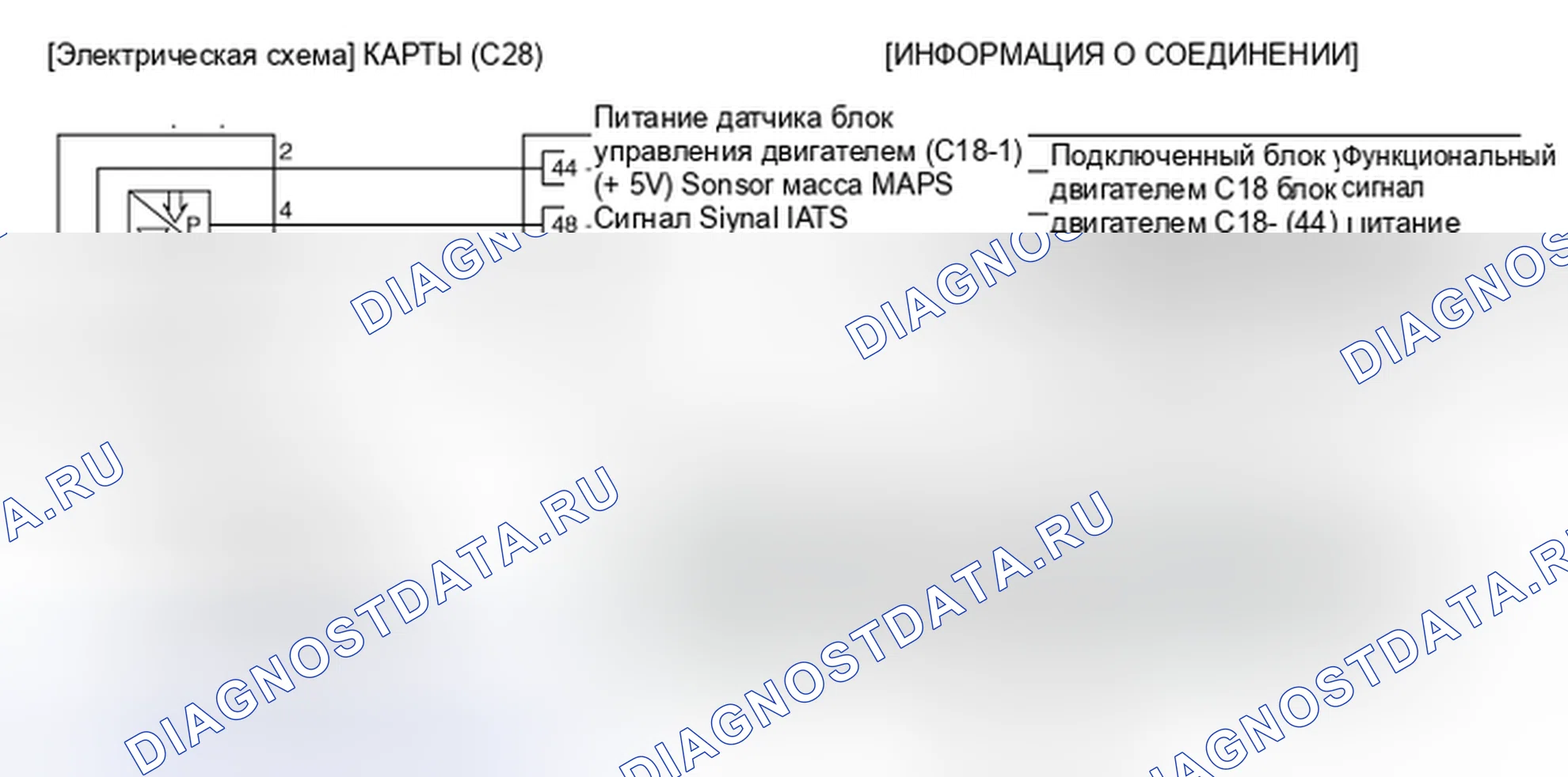 Рис. 86: ПРИНЦИПИАЛЬНАЯ СХЕМА. Haval Chitu I