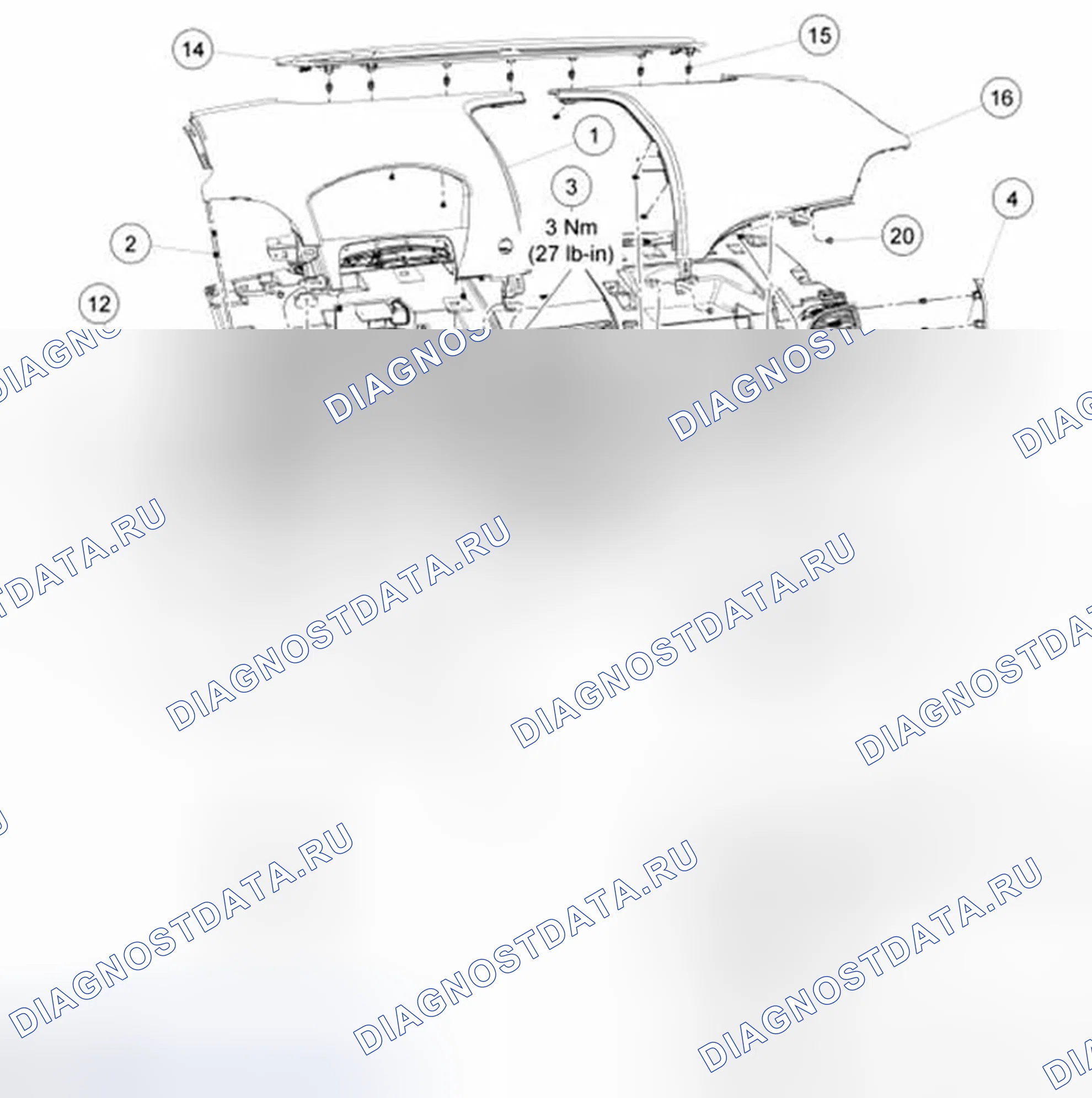 Рис. 61: Панель приборов Mkx. Ford Edge I рестайлинг