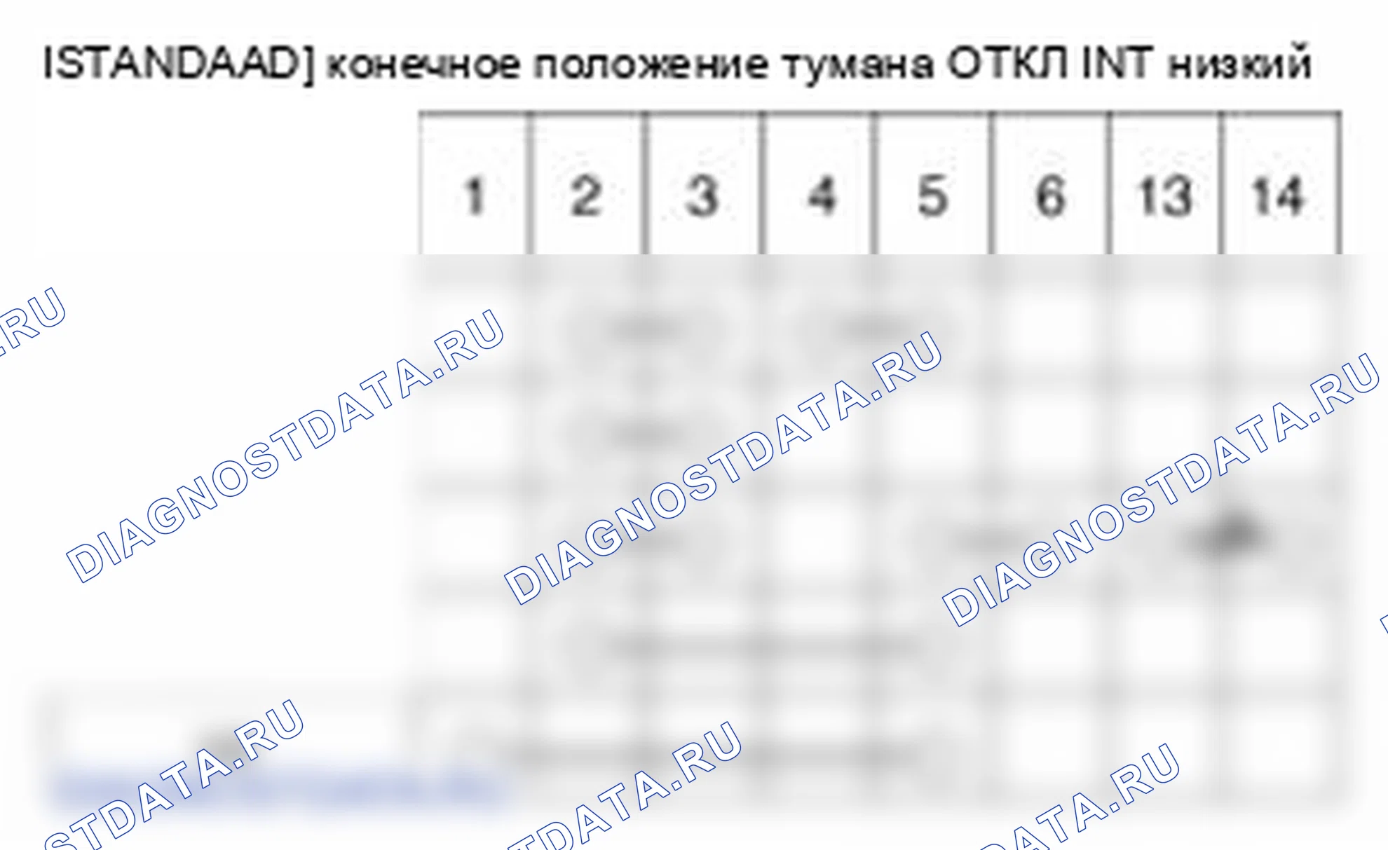 Рис. 11: Выключатель стеклоочистителя. Hyundai Santa Fe II рестайлинг