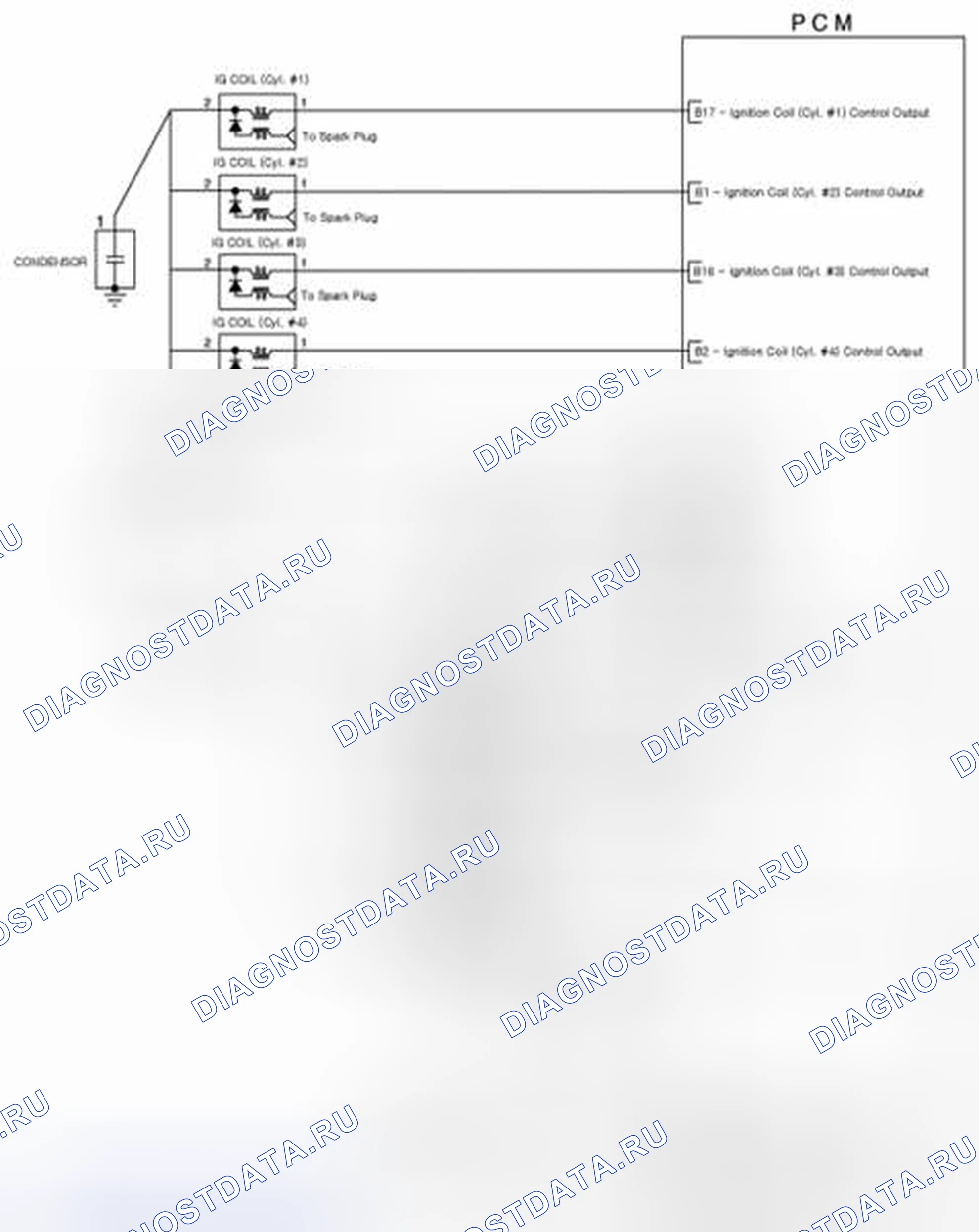 Рис. 25: [A / T]. Geely Panda I