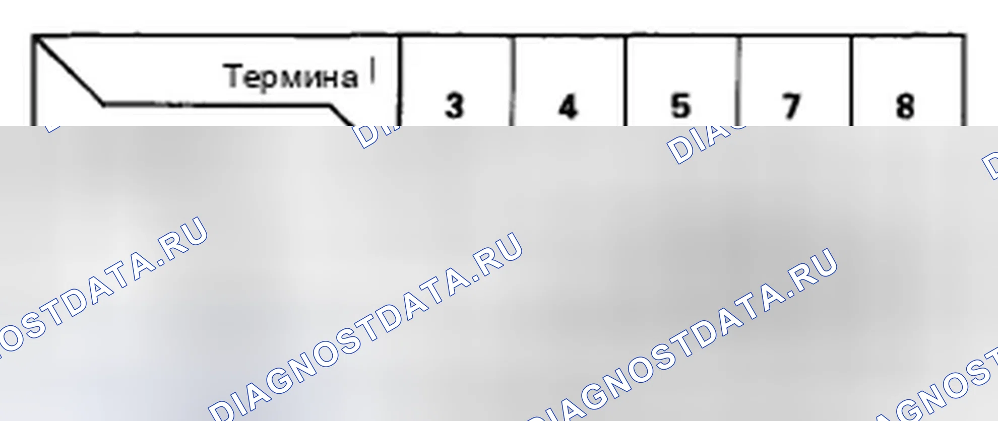 Рис. 26. Honda Civic VIII рестайлинг