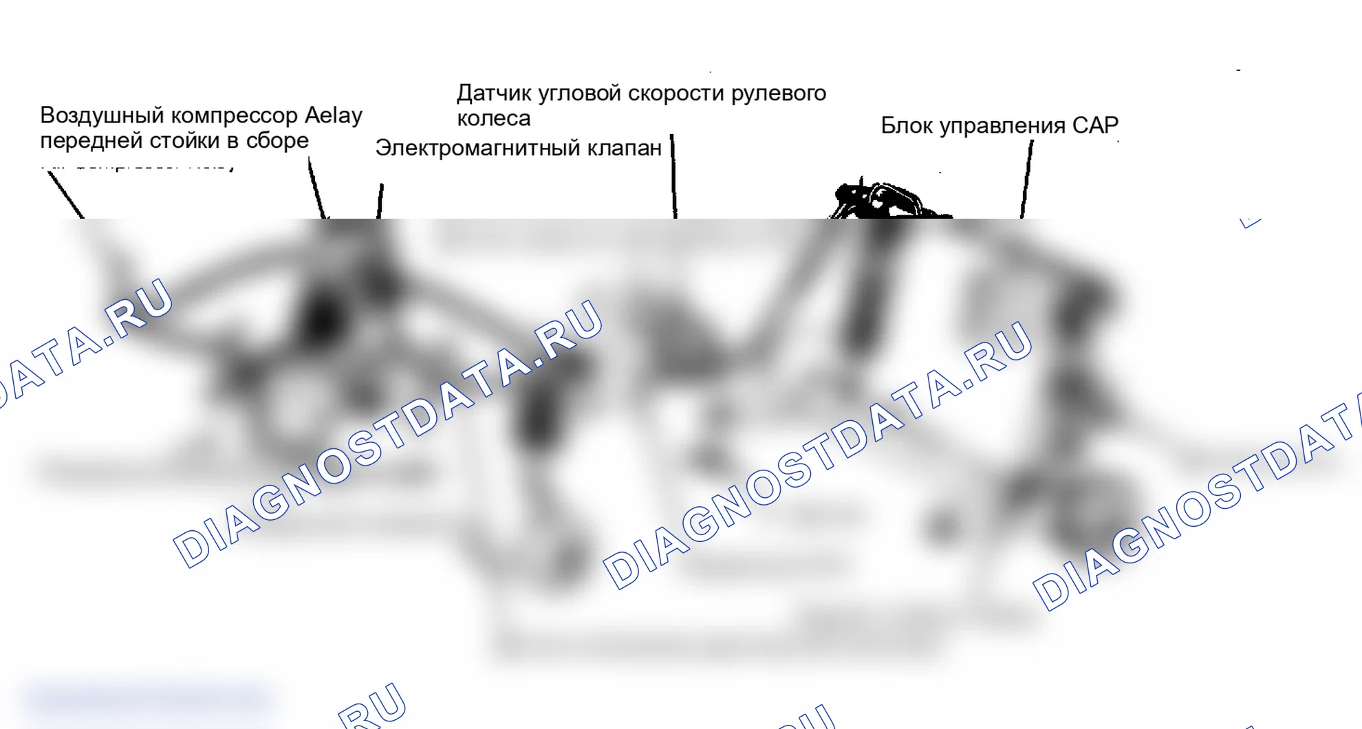 Рис. 1: ЭКСПЛУАТАЦИЯ. Mitsubishi Galant V