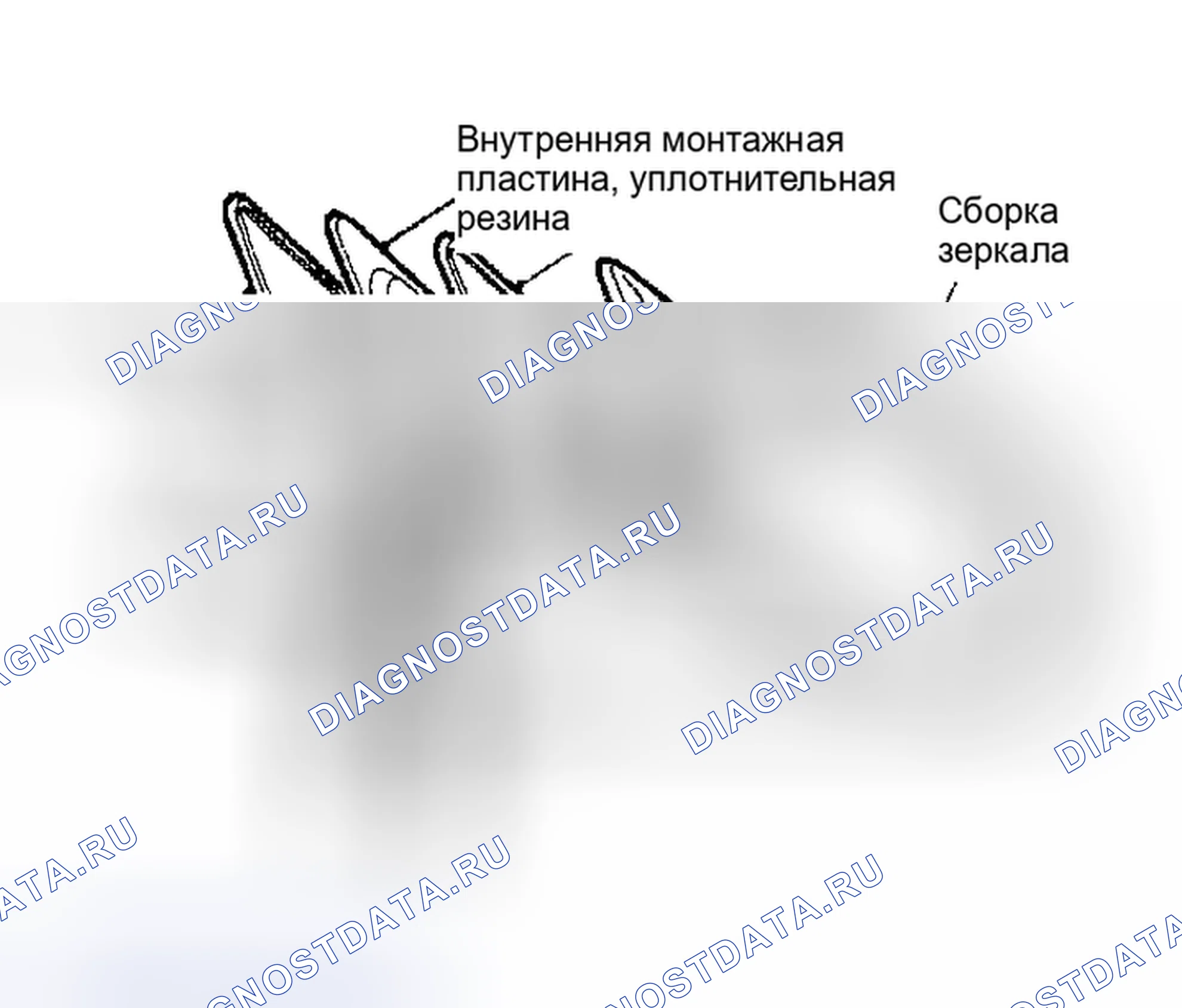 Рис. 4. Land Rover Range Rover I