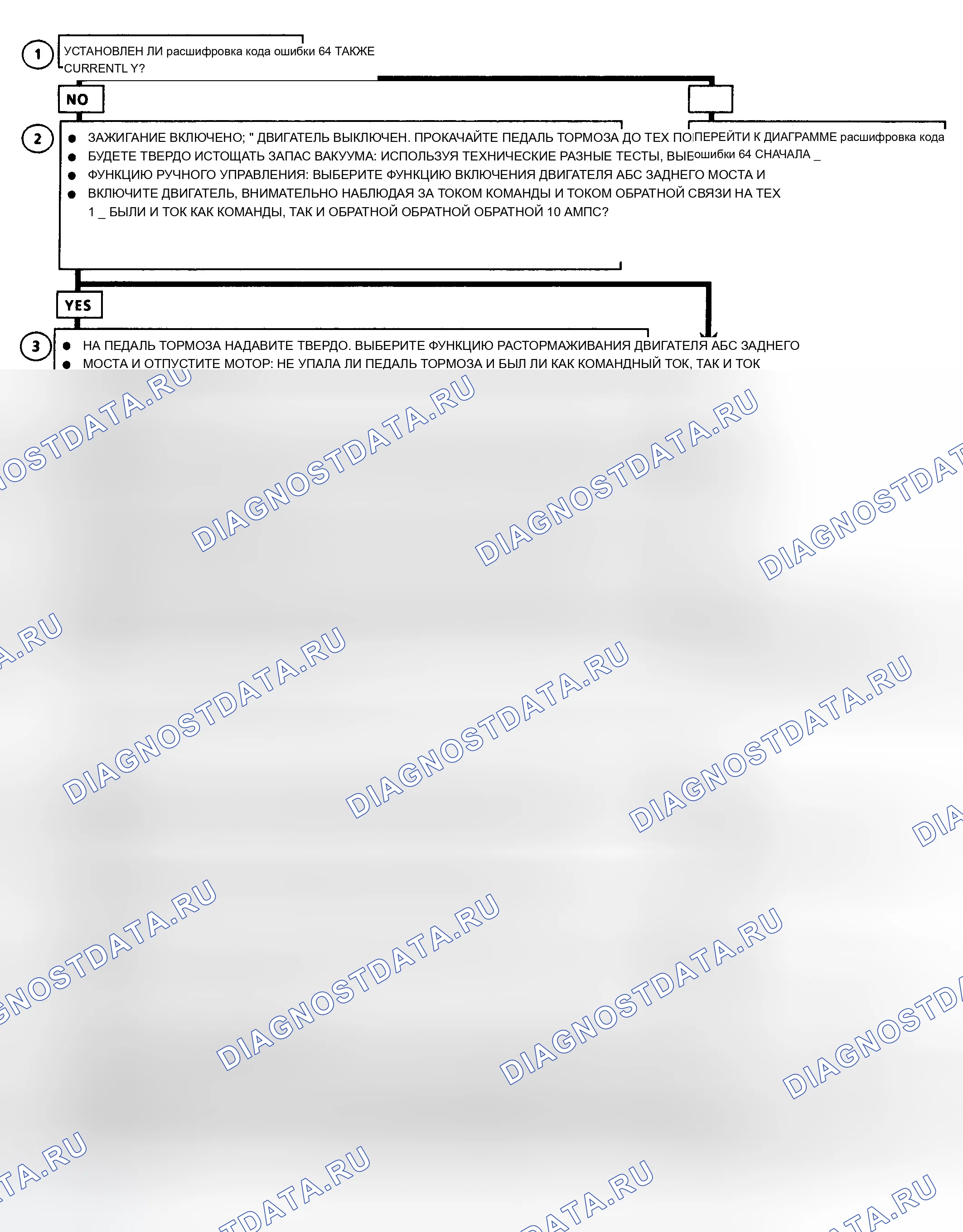 Рис. 63. Buick Century V