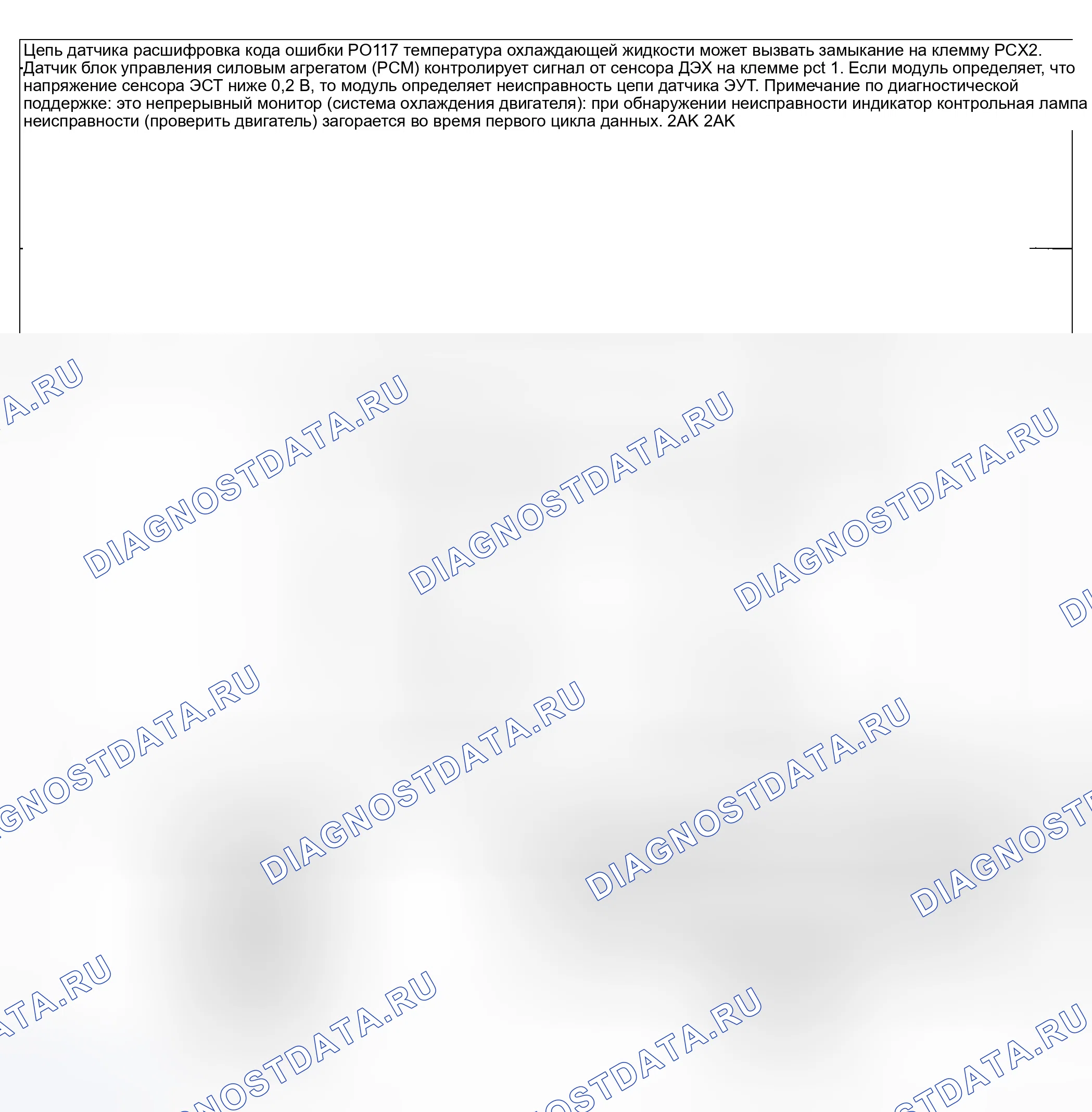 Рис. 84: расшифровка кода ошибки P0117: низкий вход цепи датчика температура охлаждающей жидкости. Honda CR-V III рестайлинг