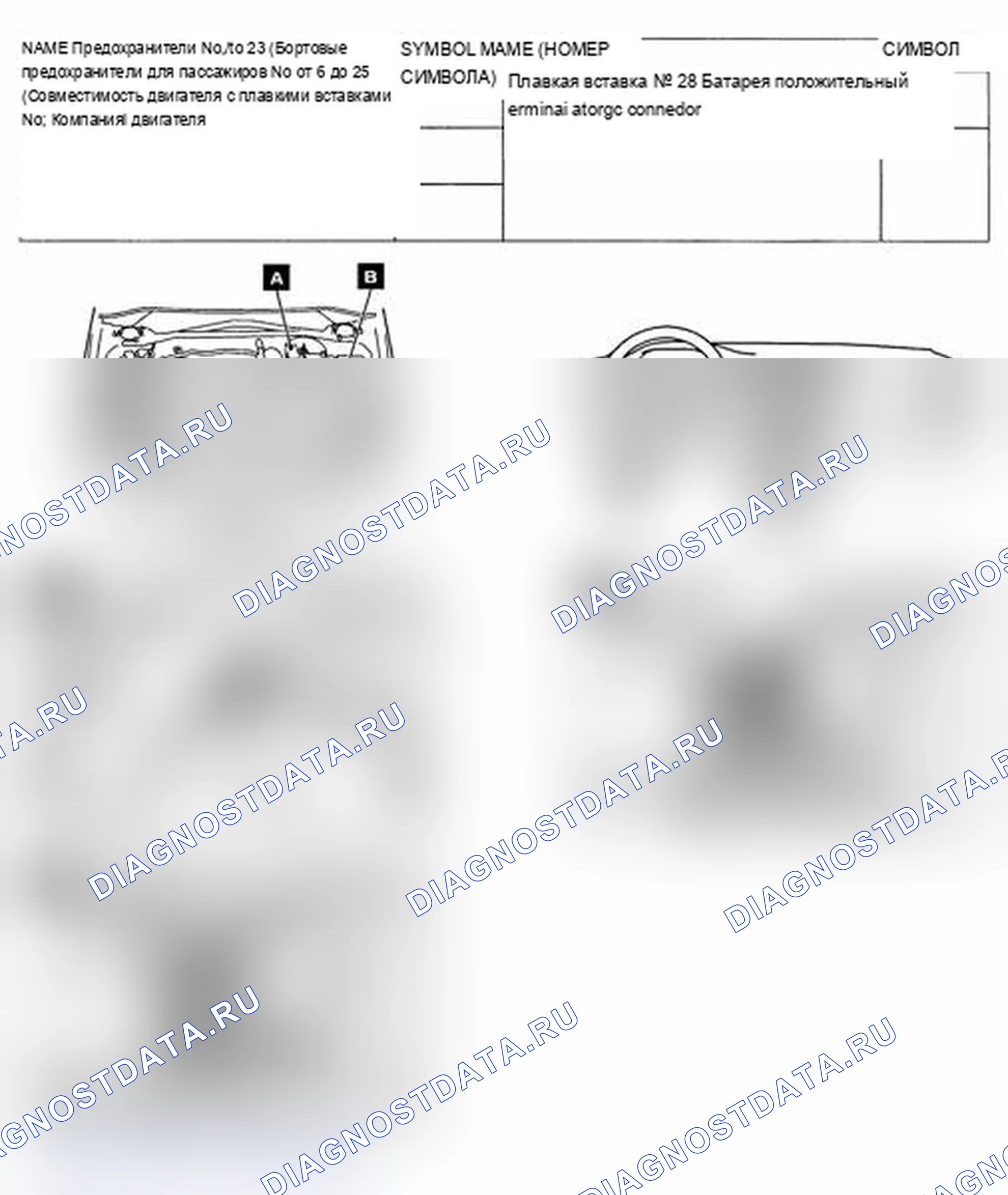 Рис. 1: РАСПОЛОЖЕНИЕ КОМПОНЕНТОВ. Mitsubishi Lancer Evolution IX
