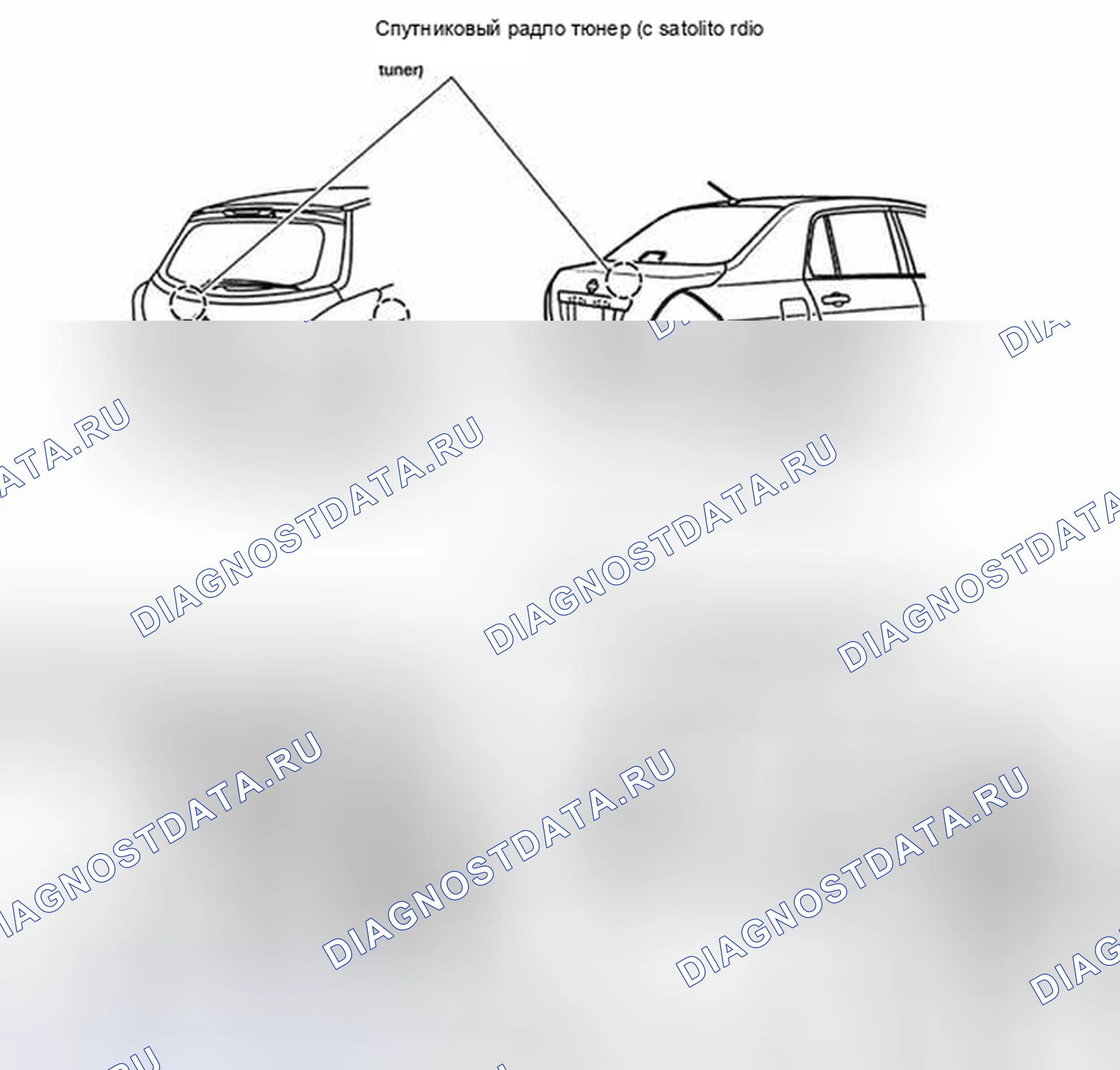 Рис. 6. Honda UR-V I