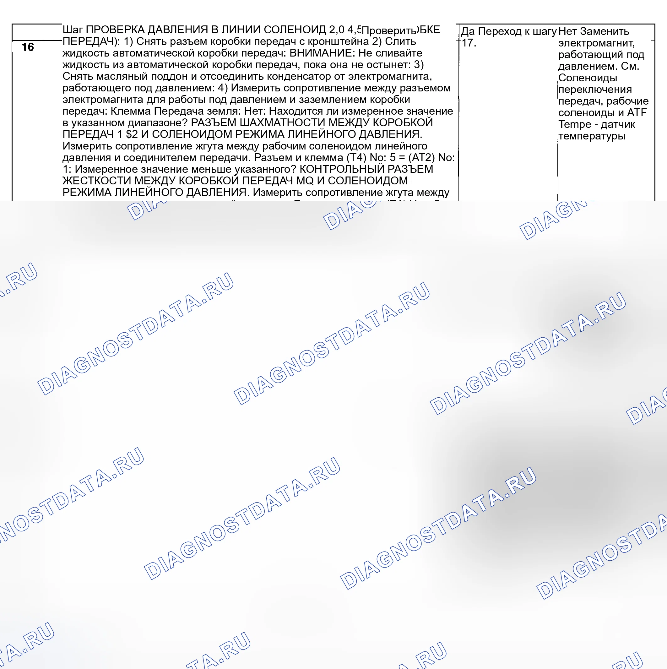 Рис. 652. Subaru Impreza GD/GC/GG рестайлинг