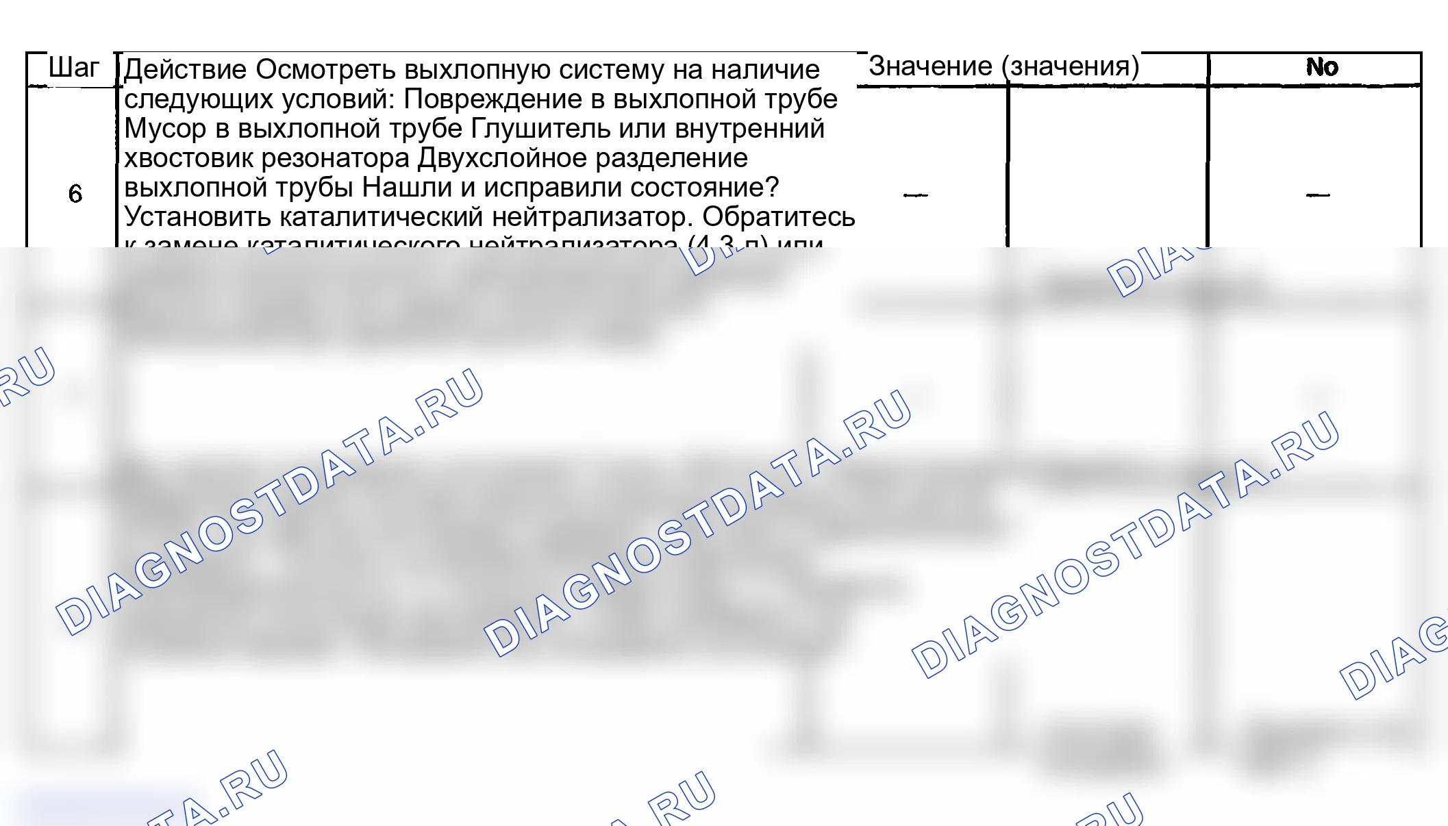 Рис. 2. GMC Savana Camper Special G3500 