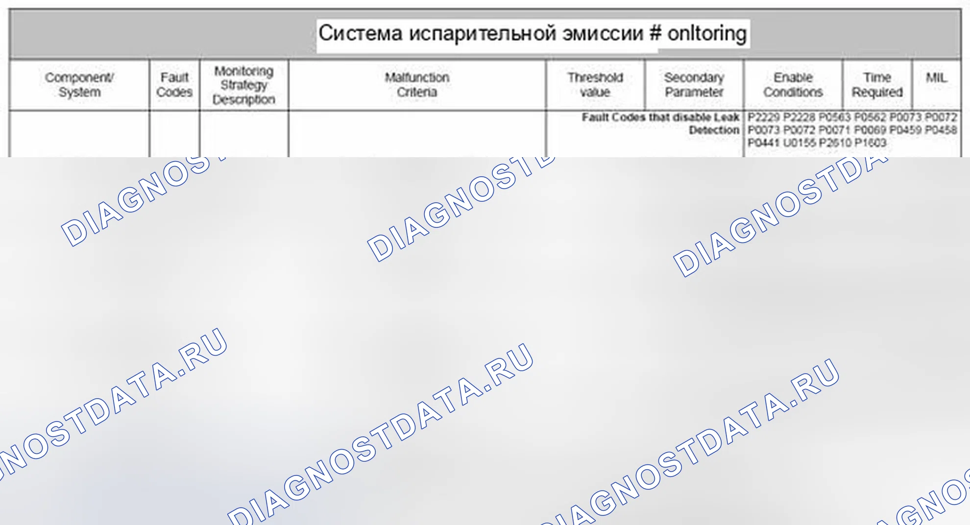 Рис. 67. Jaguar XF I
