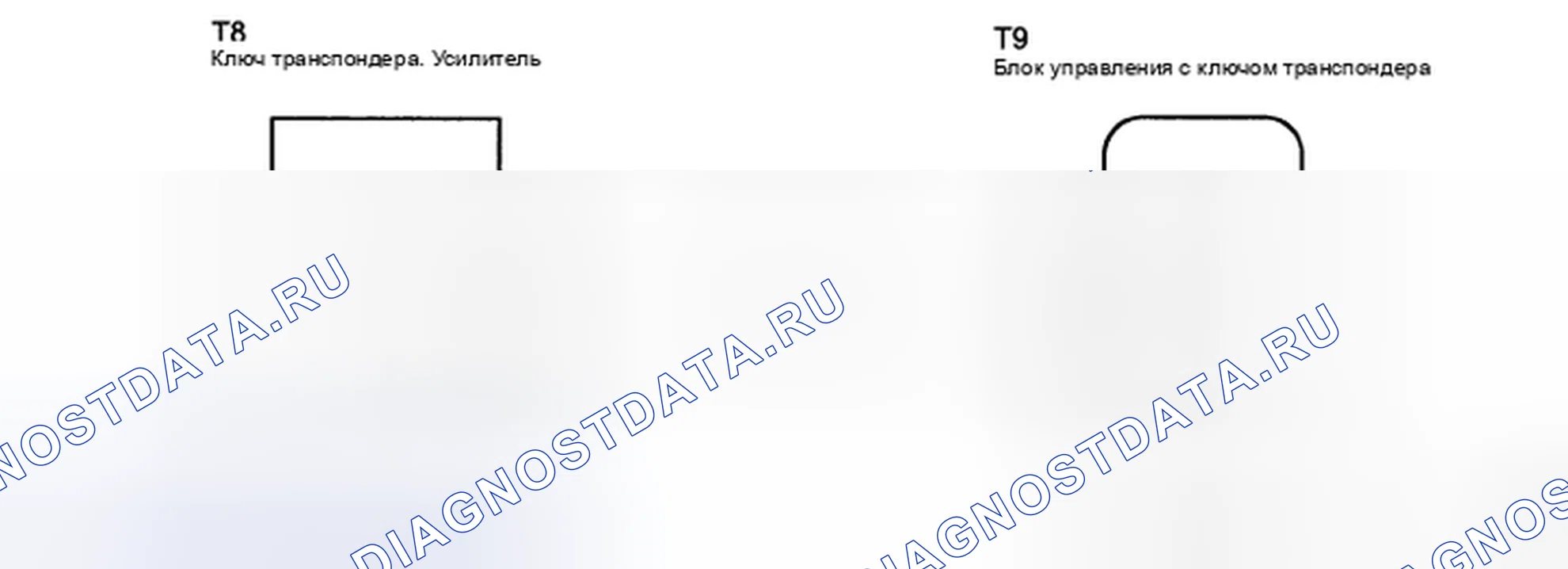 Рис. 8: электросхема. Honda Accord IX