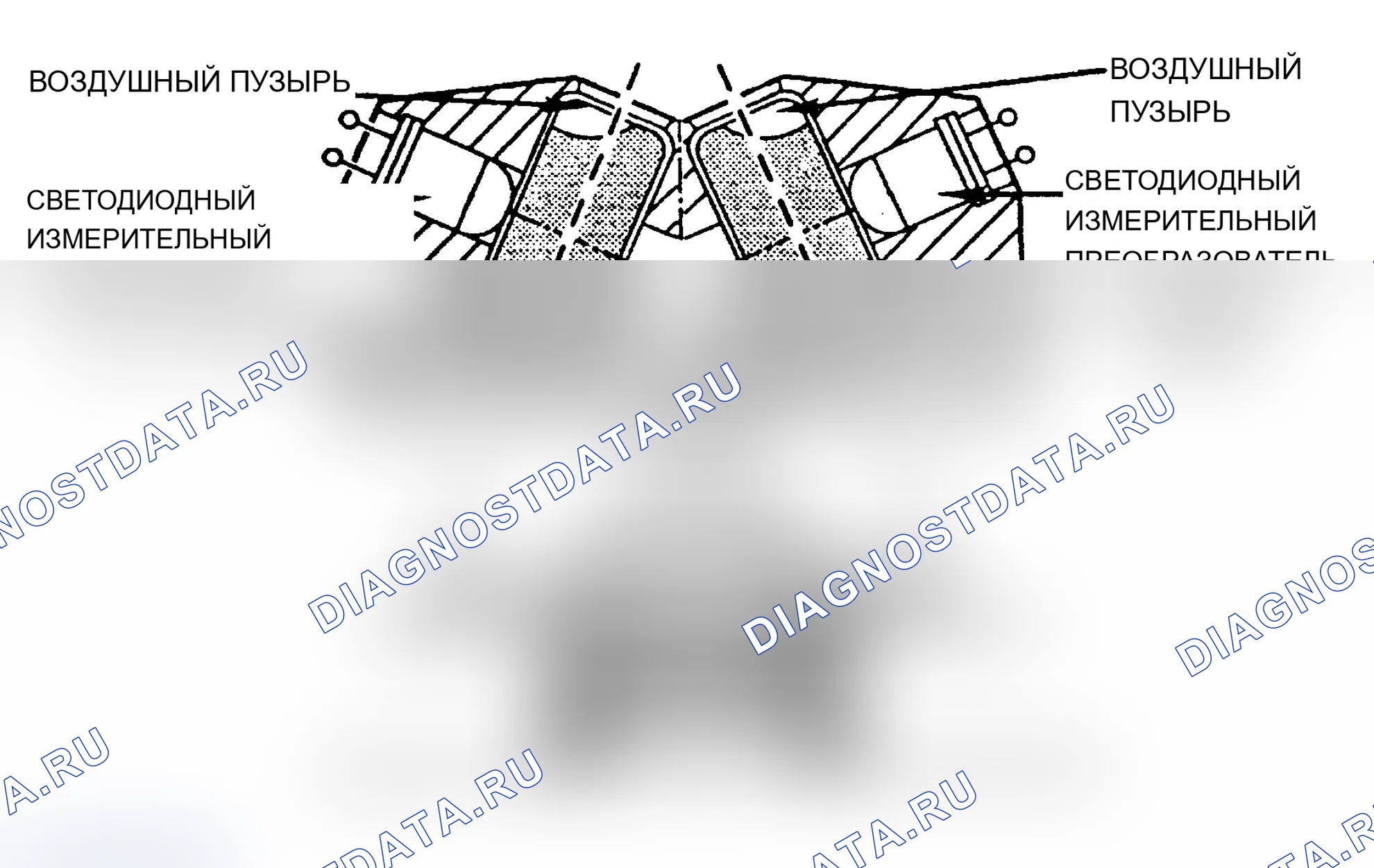 Рис. 41: Клинометр. BMW M3 E46
