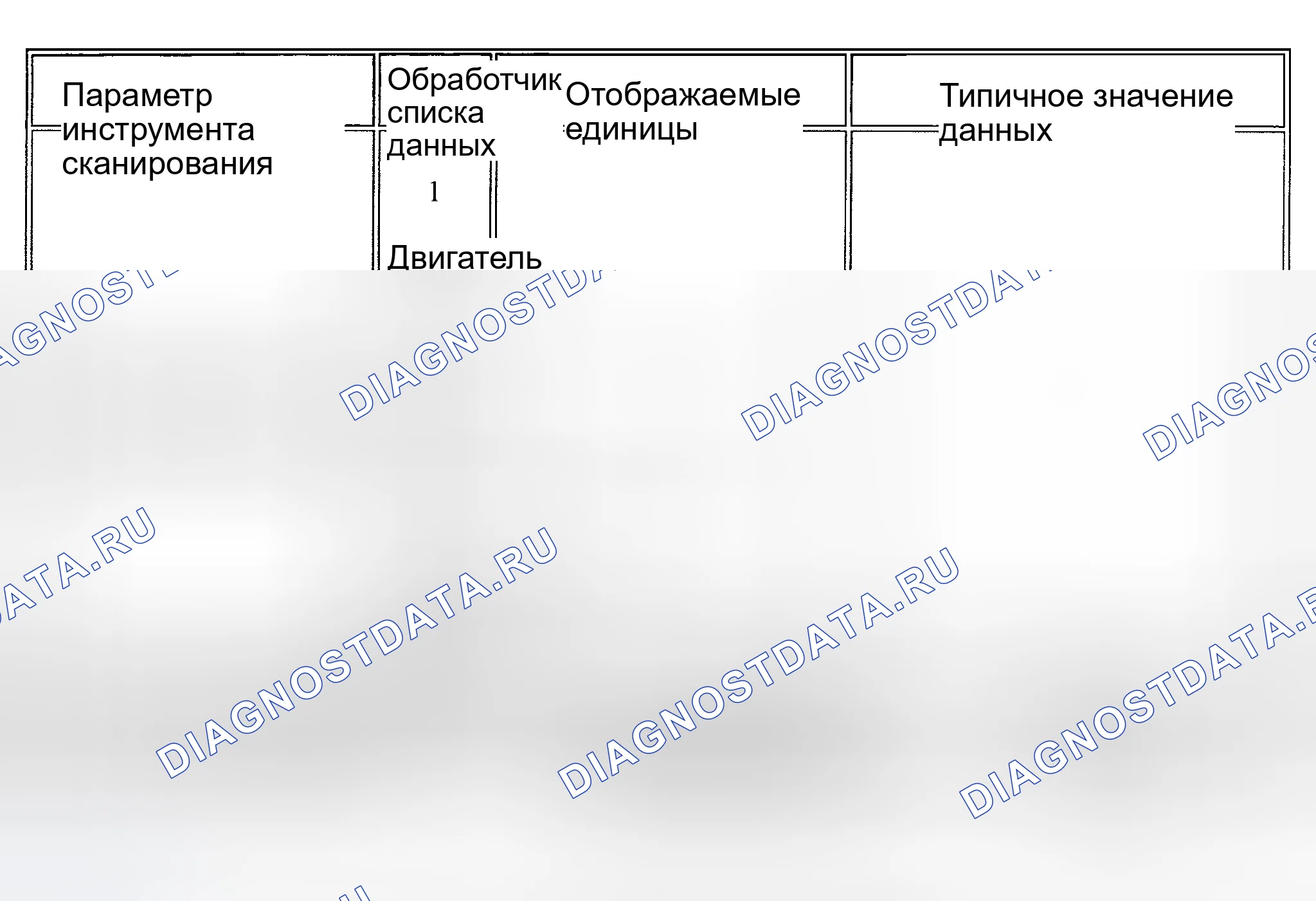 Рис. 12. Lexus LX J100 рестайлинг