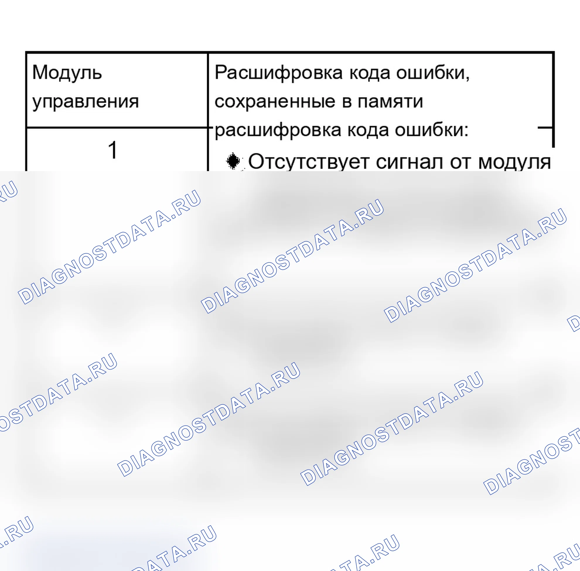 Рис. 856. Audi A6 C5
