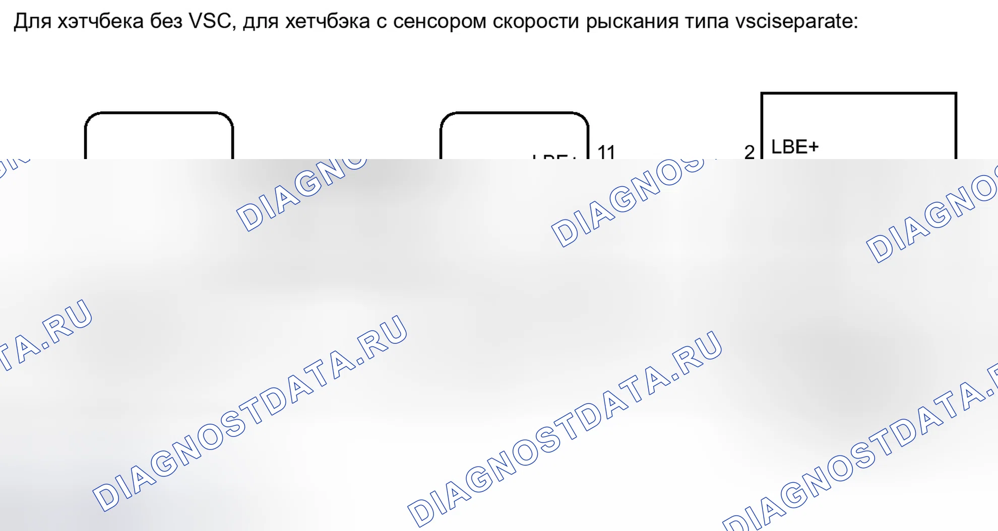 Рис. 18. Toyota Yaris III