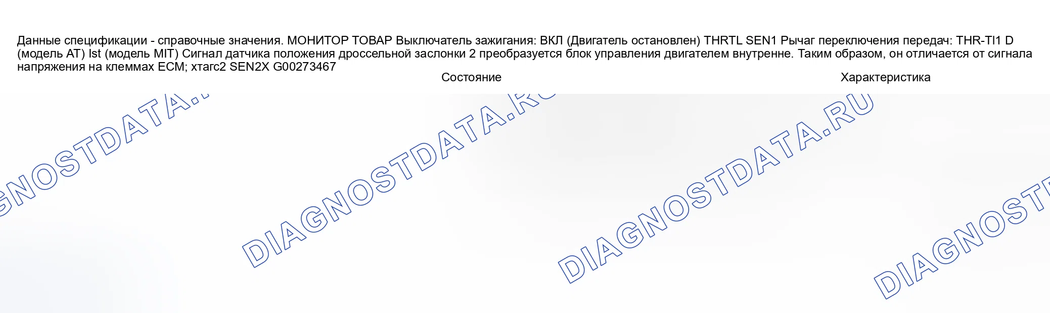 Рис. 1307: Справочные значения CONSULT-II. Nissan Sentra B15