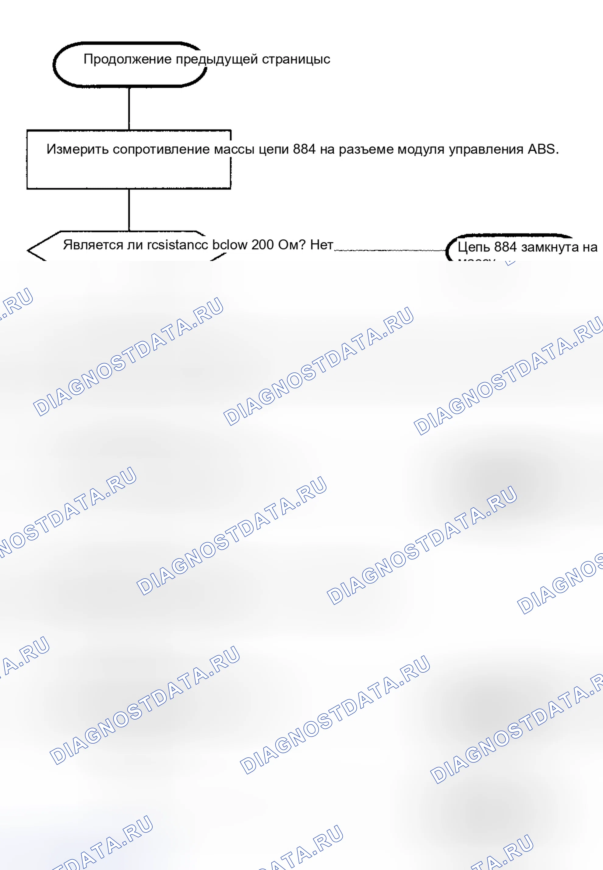 Рис. 20. Saturn SC I