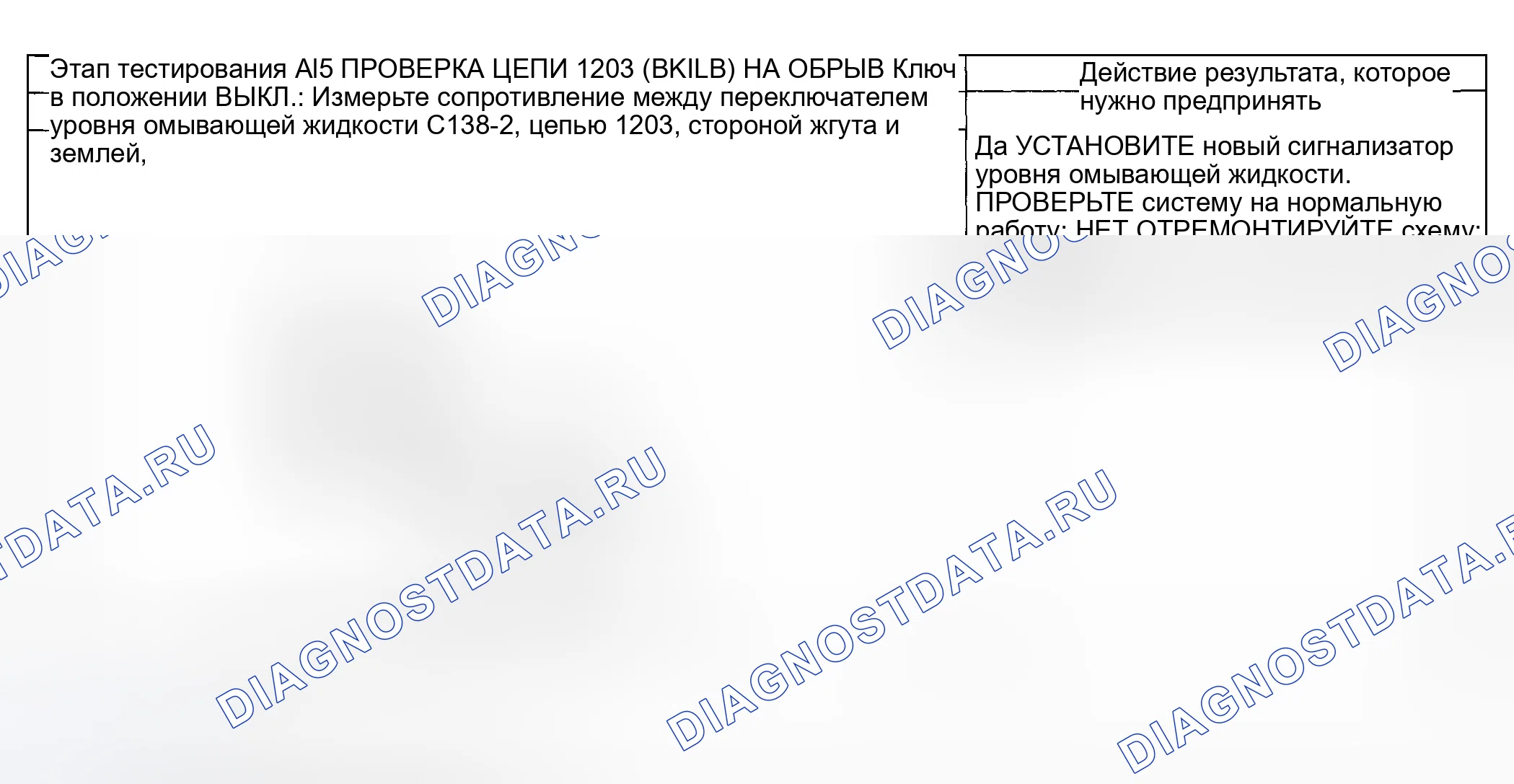 Рис. 180. Hyundai ix20 I рестайлинг