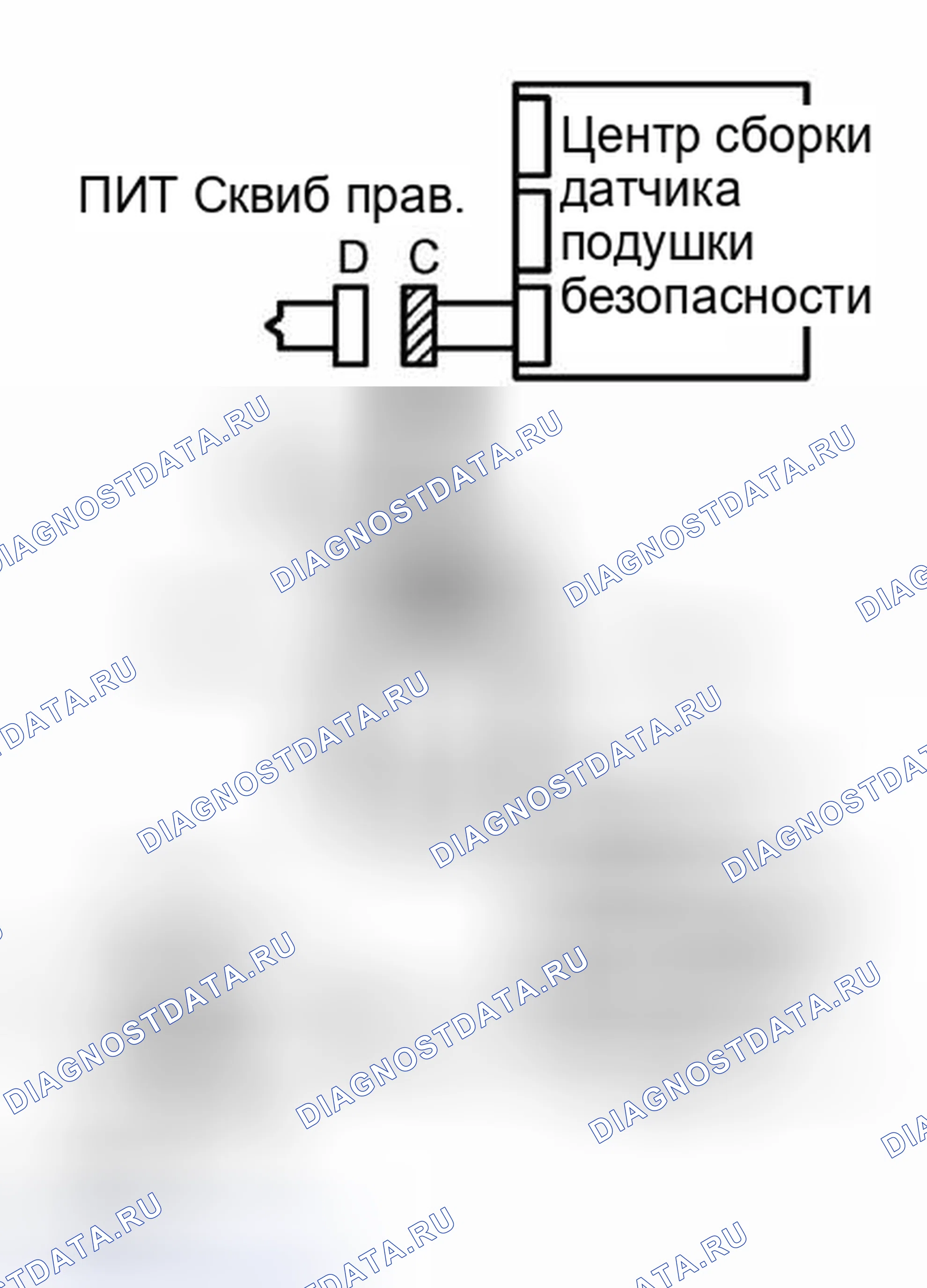 Рис. 253. Honda Accord VI