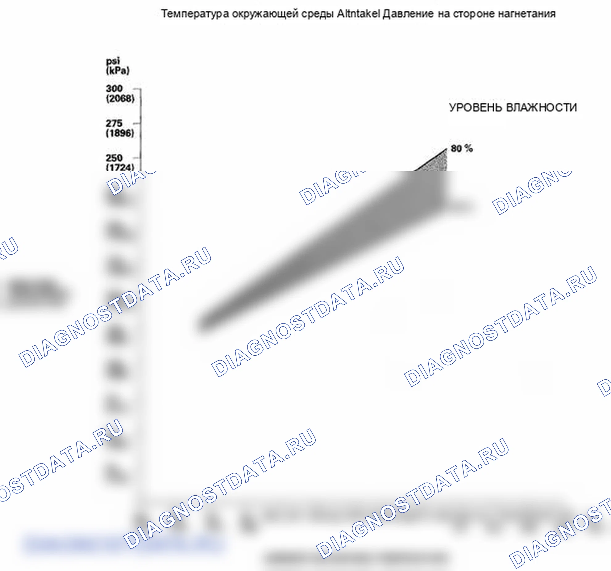 Рис. 80. Honda Element YH2 рестайлинг 2