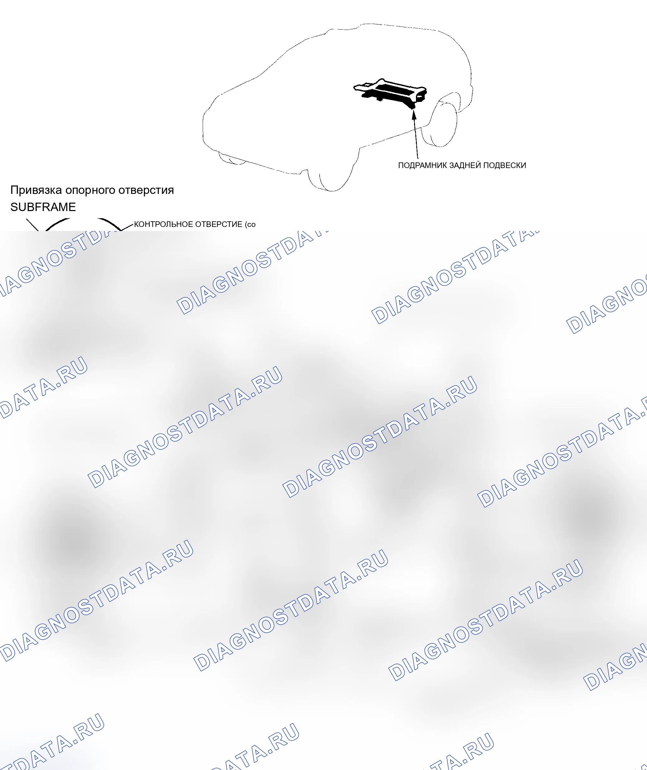 Рис. 3: Крутящий момент подрамника. Acura MDX I