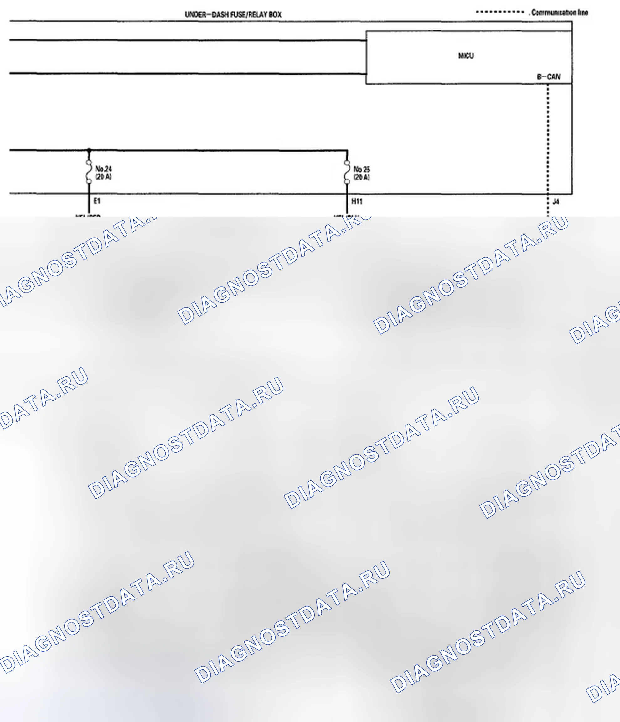 Рис. 50. Honda Ridgeline I