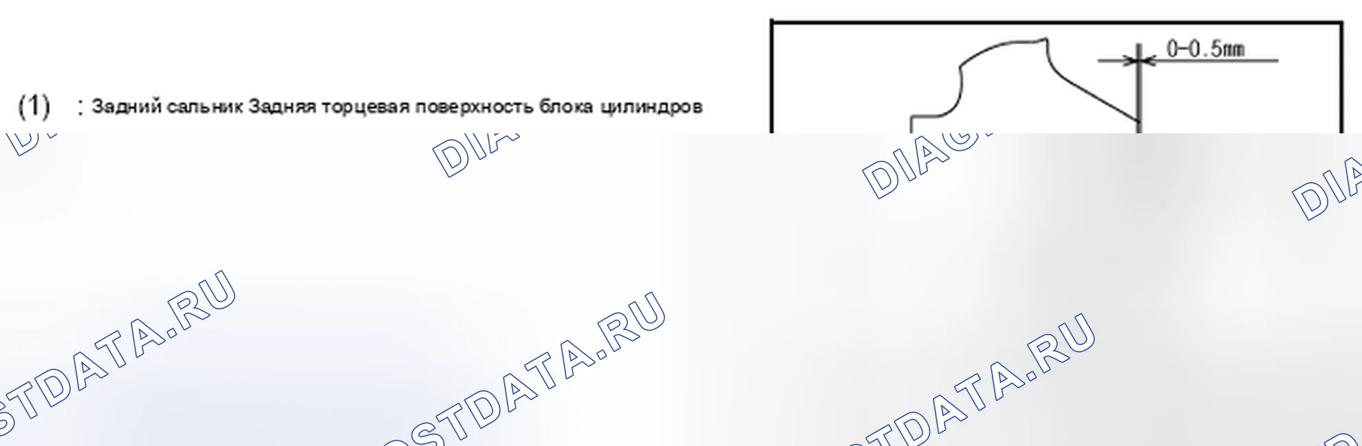 Рис. 171. Audi RS6 C8