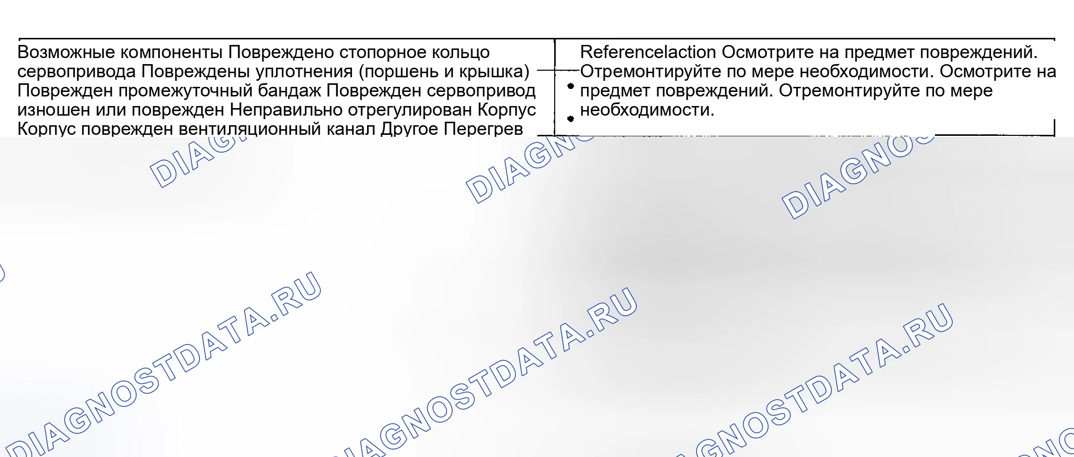 Рис. 195. Hyundai Nexo I