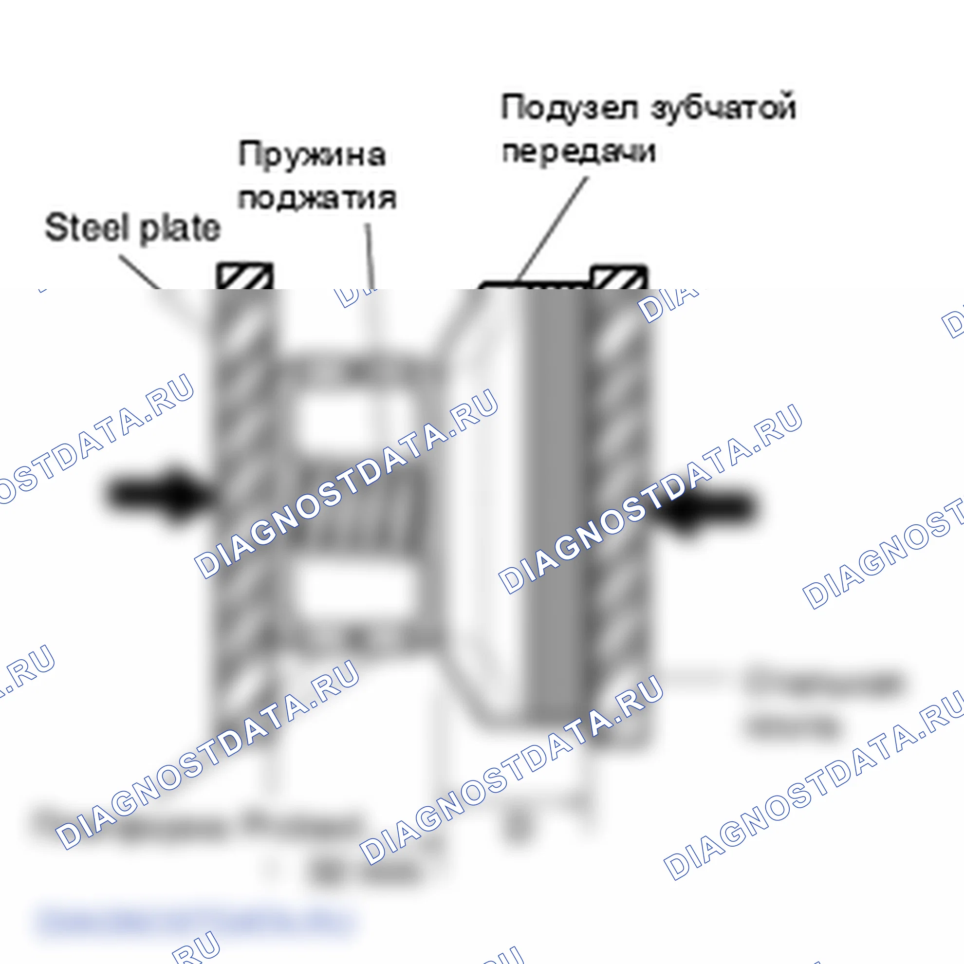 Проверка дифференциала с ограниченным проскальзыванием (LSD). Hyundai H-1 A1